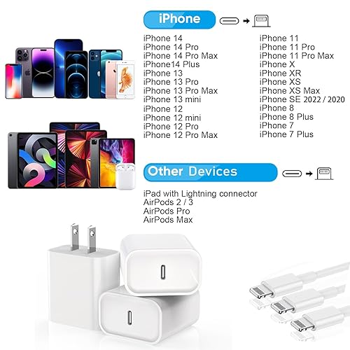 Miniatura 4 de Cable de carga rápida para iPhone [certificado MFi de Apple], paquete de 3 cables de carga de teléfono de 20 W, bloque de cargador USB C,