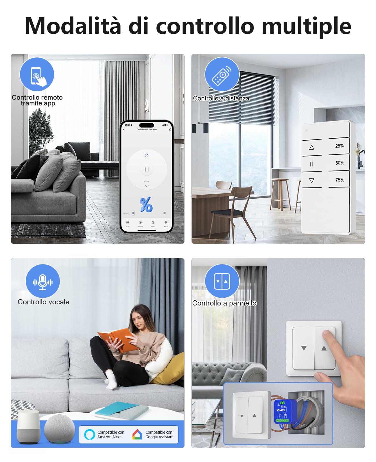 YOMOGI Modulo Tapparelle con Telecomando RF Connesso, Modulo WiFi per Tende Compatibile con Alexa Google Home per Controllo Percentuale,Ccontrollo Vocale, Apertura Regolabile (4)