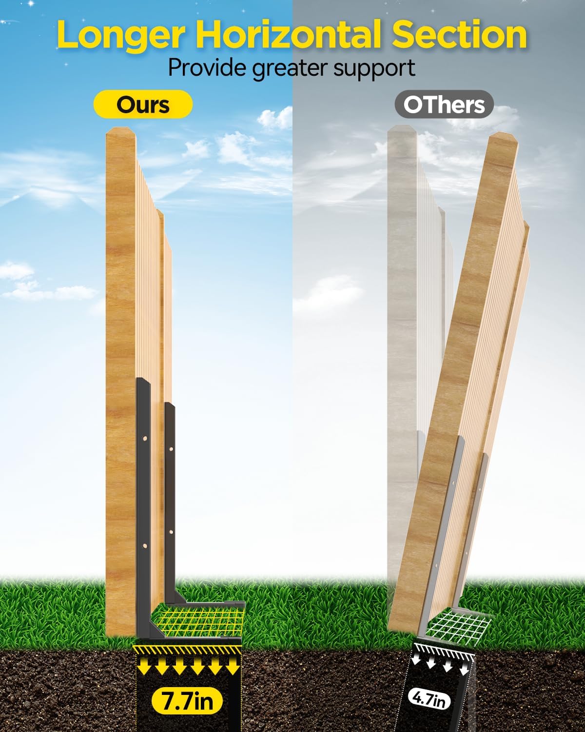 Longer Reinforced Fence Post Repair Kit - 41 Inch, Thickened Fence Mender for Wooden Fence Post Support, Fence Post Anchor with Anti-Rust Coating (2 Pack Reinforced)