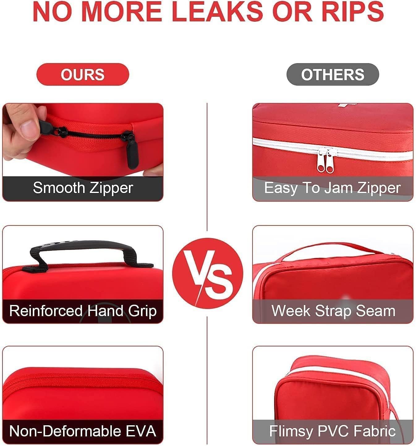 IOCCIOBB Portable First Aid Kit Bag, Red Semi-Rigid Waterproof Medical Emergency Kit,Survival Emergency Box, for Home and Travel, Camping, Office