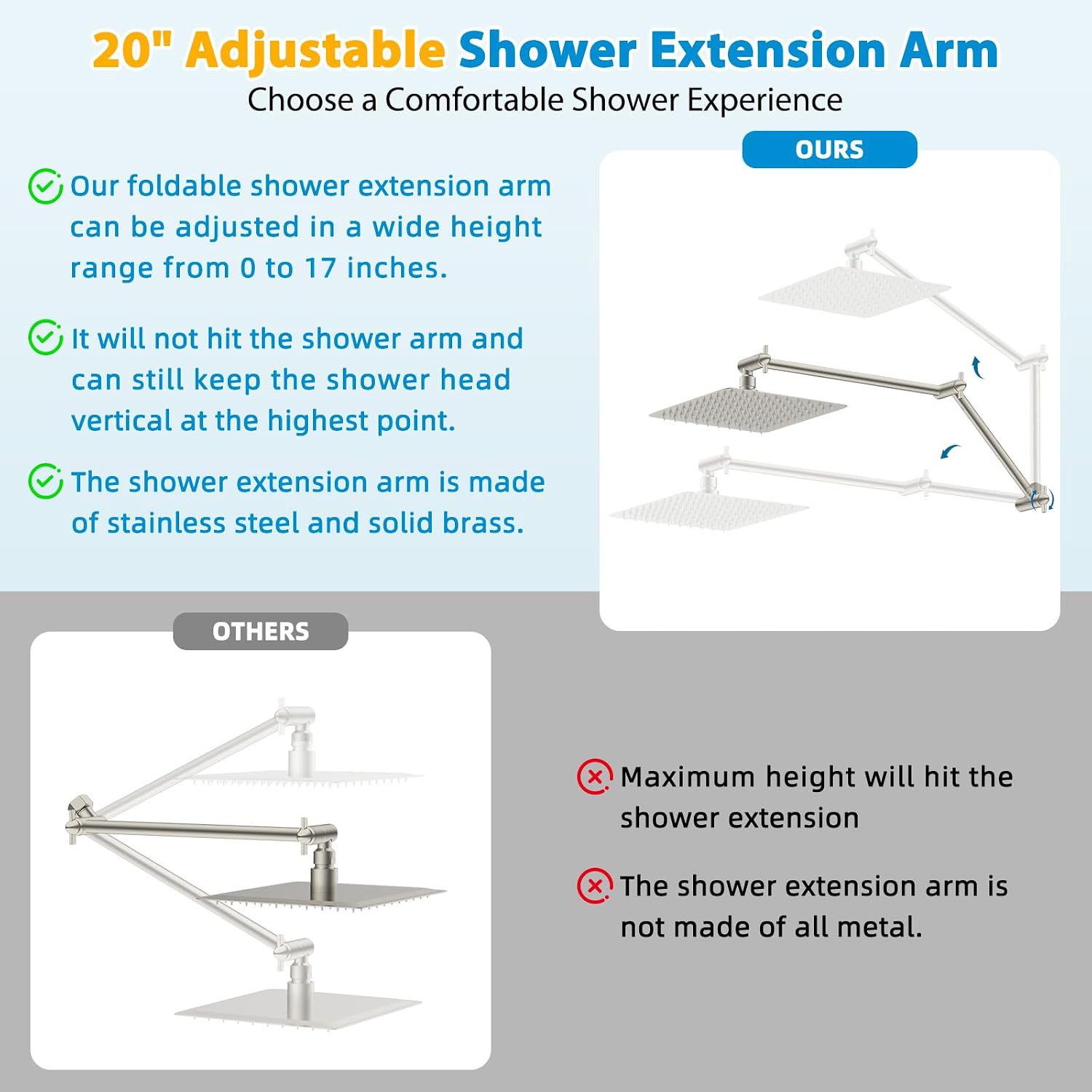 iFealClear All Metal 20" Shower Head Extension Arm, Solid Brass Shower Head Extender Adjustable Height Angle, G1/2 Universal Connection Stainless Steel Rain Showerhead Pipe, Lock Joint, Brushed Nickel