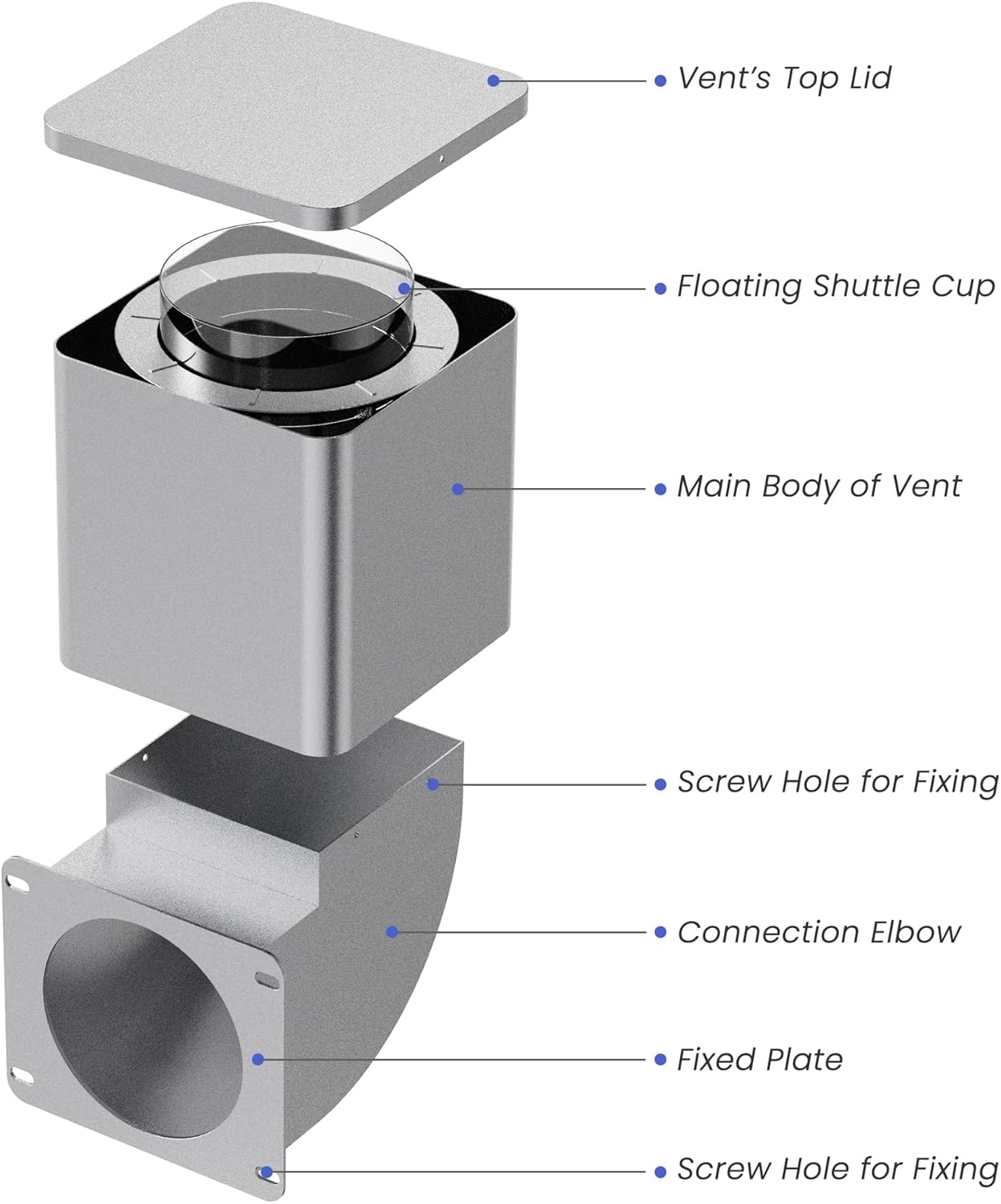 Dryer Vent Cover Outside, Fits for 4" Tube, Ultra-durable Alloy Dryer Vent Box, Dryer Vent Cover Outdoor Recessed, Backflow Prevention Design Dryer Vent Kit