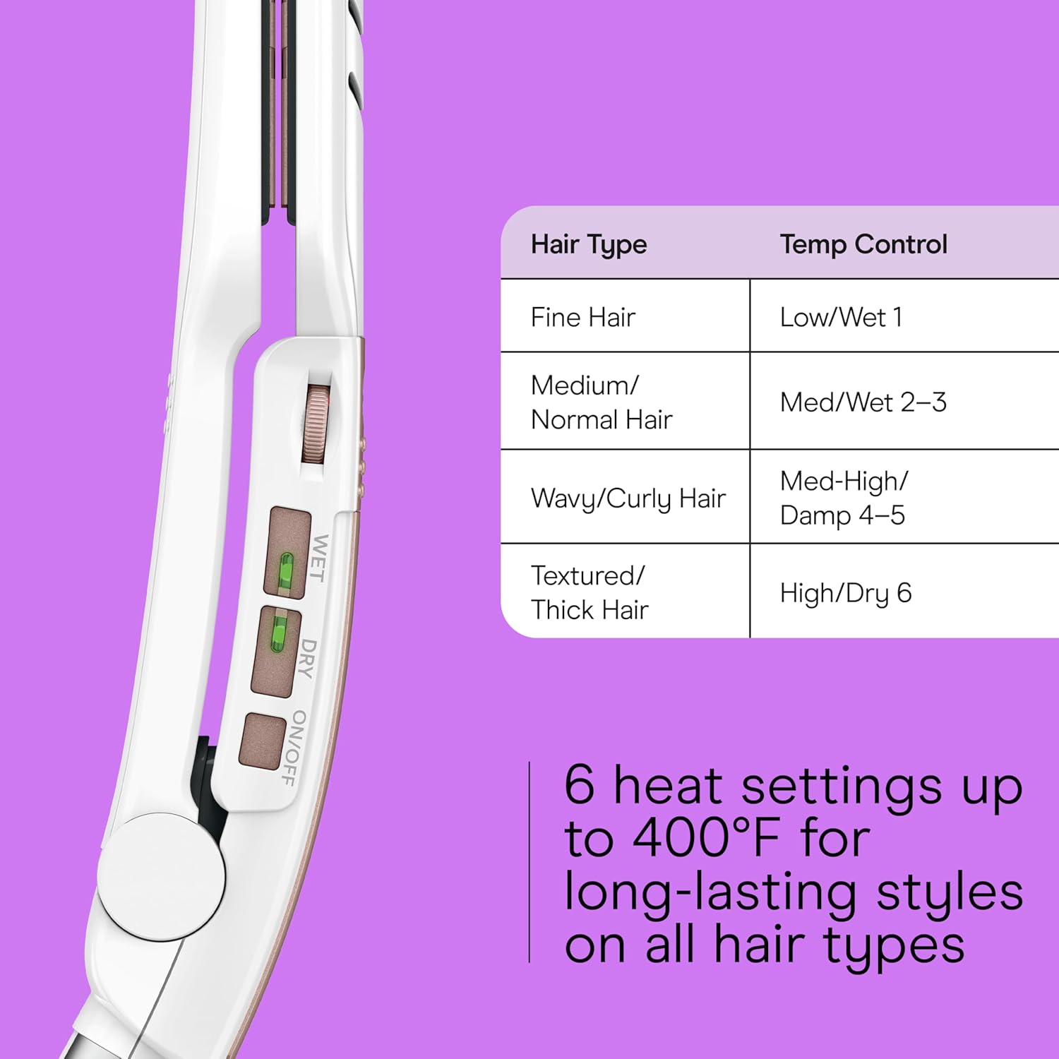 Conair Double Ceramic Flat Iron, 1 1/2-inch Wet-to-Dry Hair Straightener - Image 4