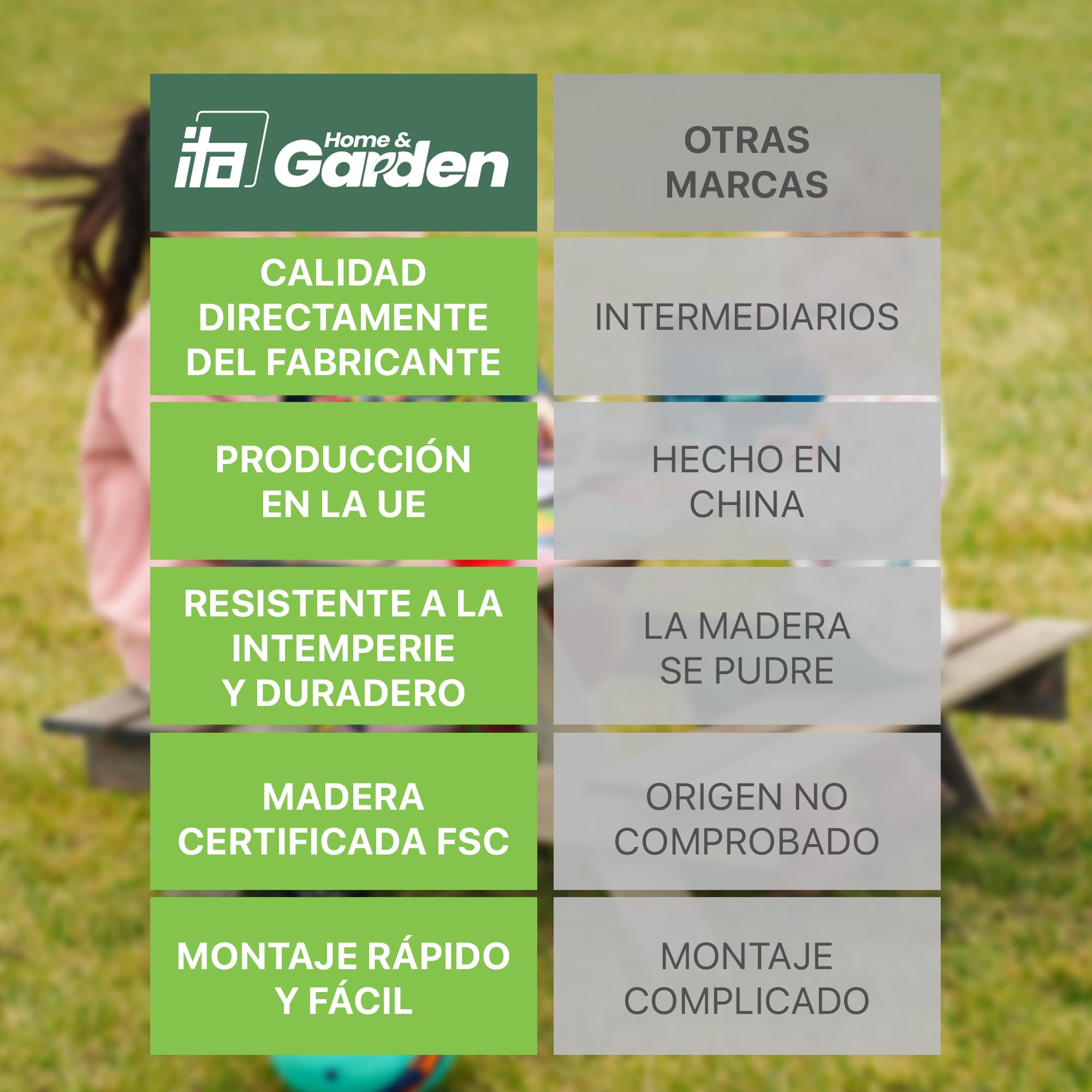 ITA Mesa de Picnic Infantil - Mesa de Madera con 2 Bancos para Niños - calidad directa del Fabricante - hecho en la UE - gris