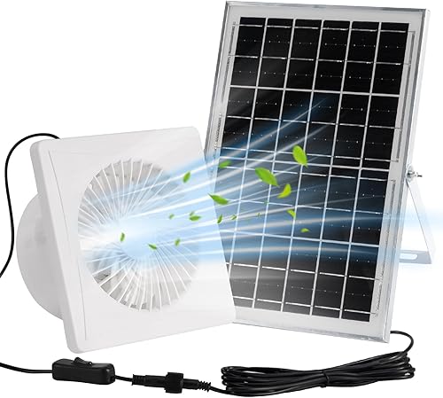 Ventilador de escape alimentado por energía solar con adaptador, panel solar IUZEAI de 20 W con soporte, ventilador solar de 8 pulgadas con cable