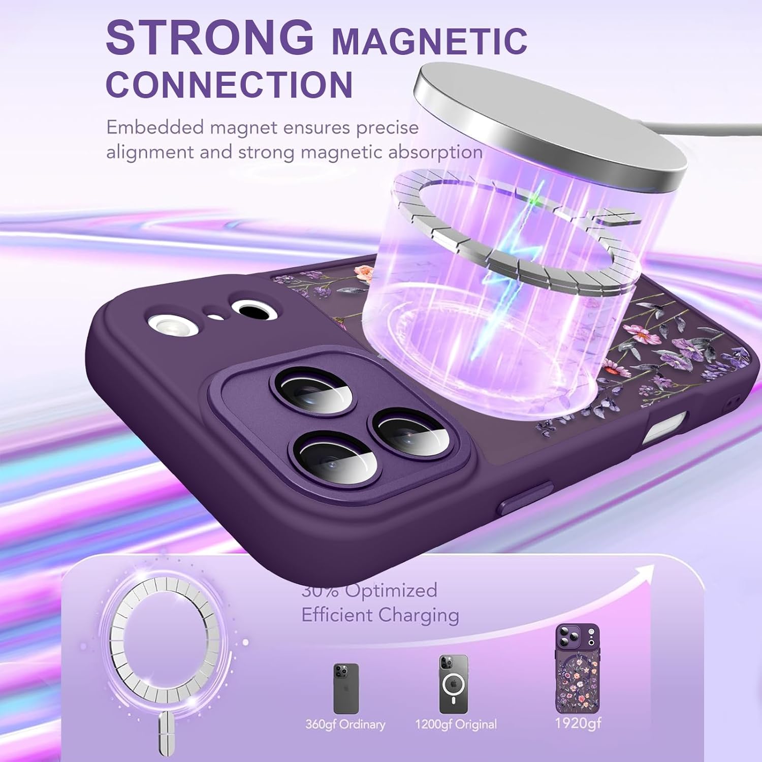 Magnetic for iPhone 17 Pro Max Case with Screen Protector [Compatible with MagSafe] Pretty Flower Floral Pattern Design, Shockproof Slim Cover for Women Girls, Dark Purple