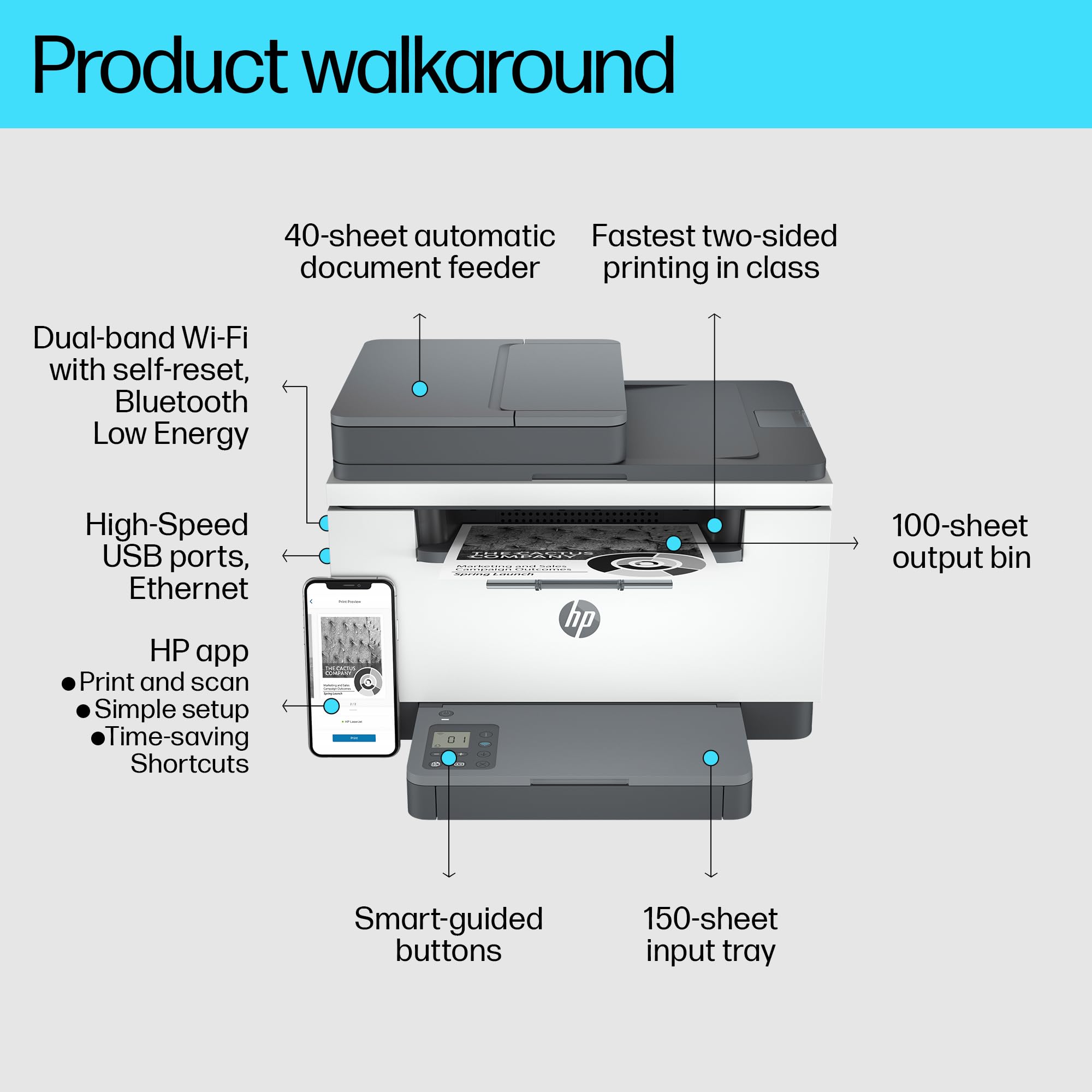 HP LaserJet MFP M234sdn 6GX00F, Impresora Láser Multifunción, Imprime, Escanea, Copia, Fast Ethernet, USB 2.0, Smart App, Panel de Control con Botones LED, Blanca y Gris