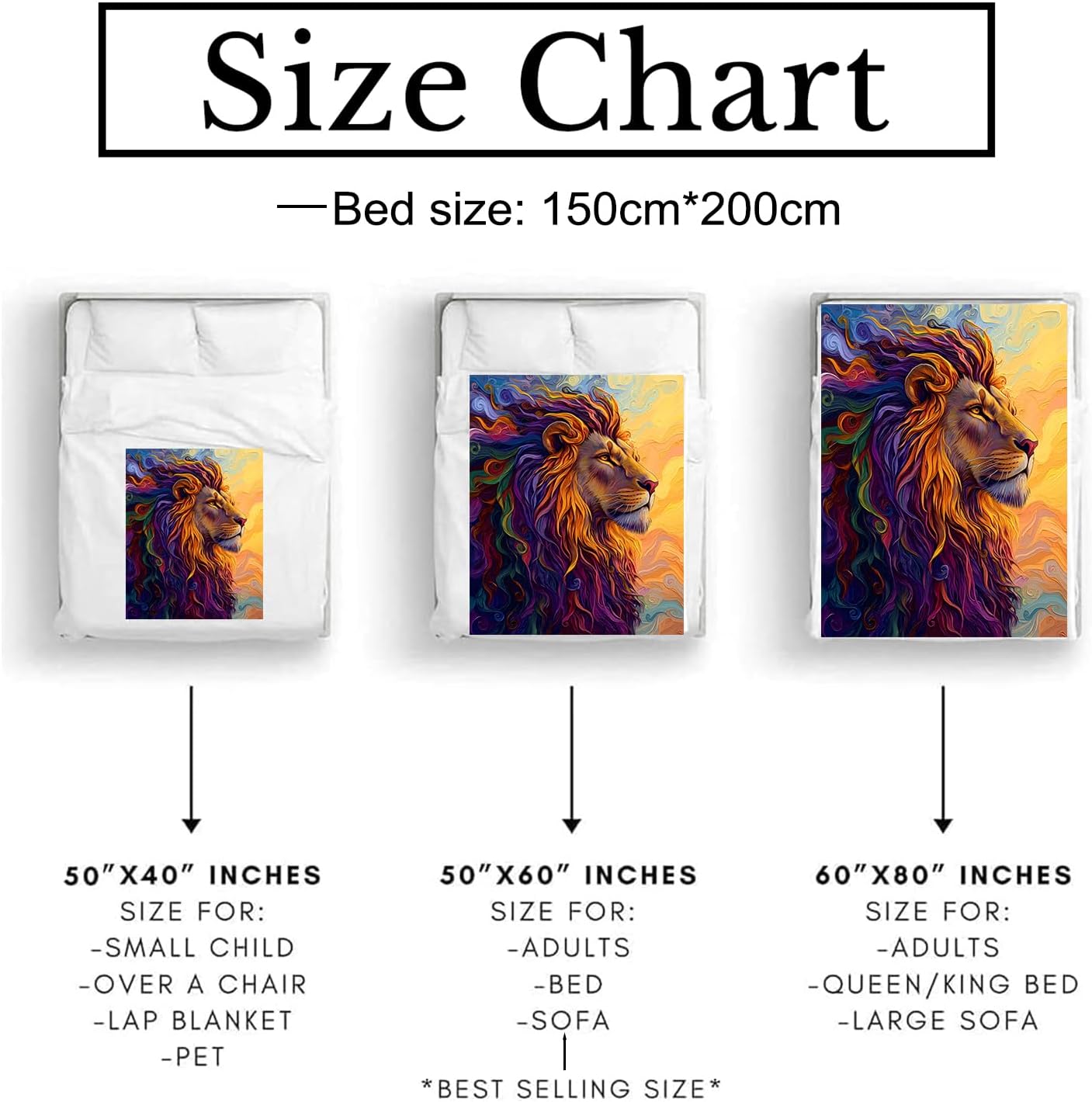 Colorful Lion Blanket - Ultra Soft, Cozy, Lightweight, Warm & Fuzzy Flannel Throw Blankets, Ideal for Couch, Bed, Travel & Outdoor Use - for Adults Kids Women Men 60"×50" - Image 3