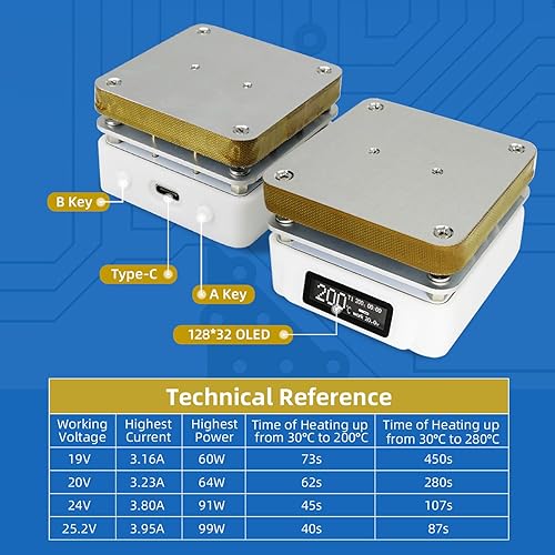 Miniatura 2 de SEQURE Placa caliente de soldadura eléctrica, mini estación de soldadura OLED de 25 V 95 W, calentador de retrabajo de calefacción temporizada,