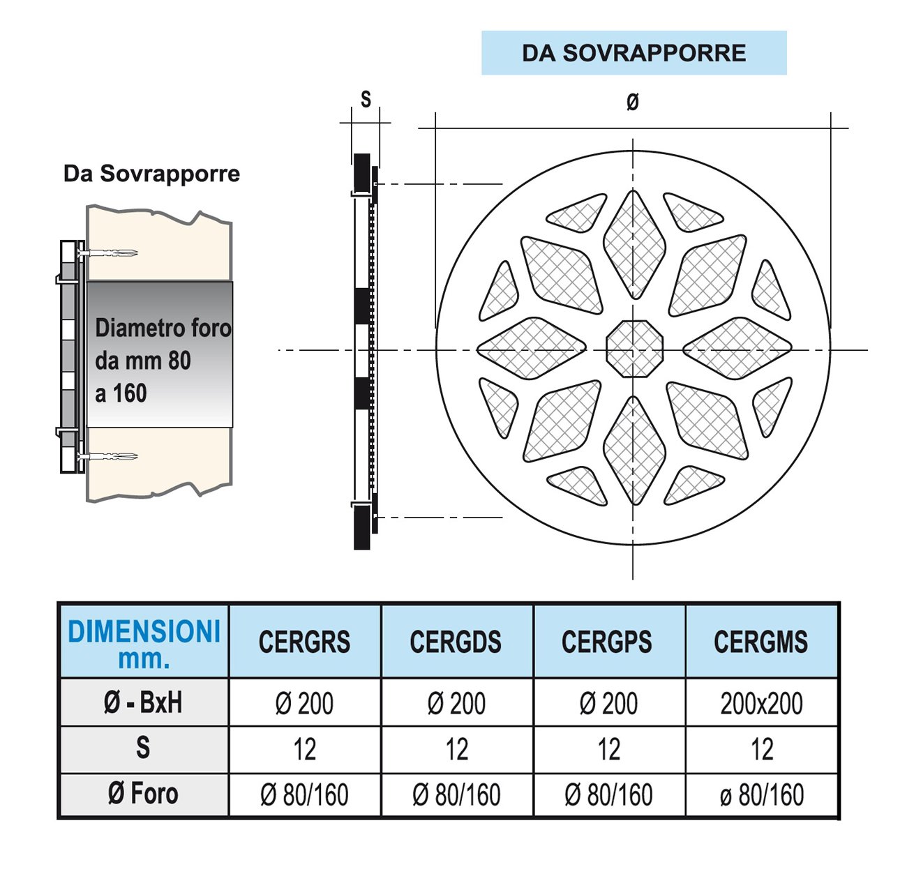 La Ventilazione CERGMSBIX Griglia di Ventilazione in Ceramica Gres, Bianco, 200x200 mm