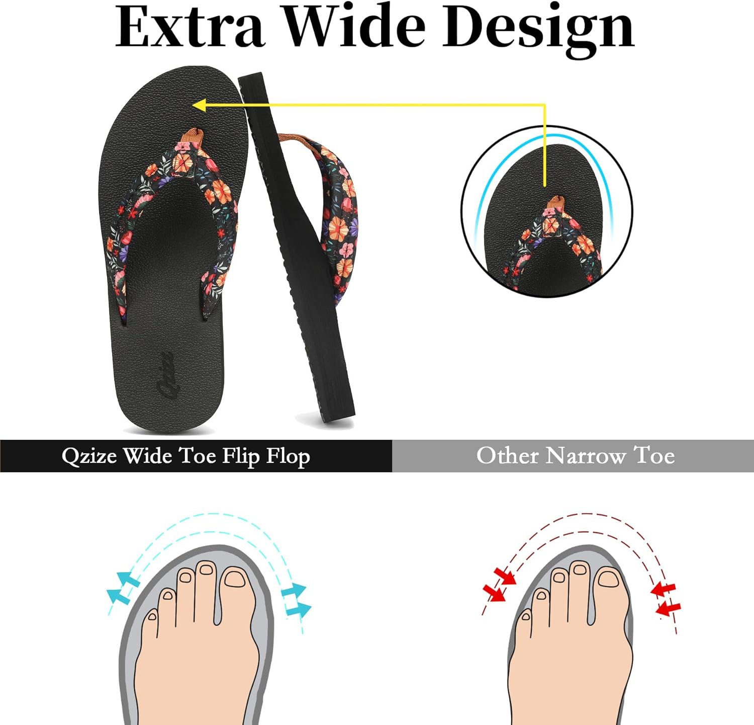 Women's Wide Width Flip Flops with Arch Support - Yoga Mat Comfort, Lightweight Slip-On Beach & Walking Sandals for Indoor/Outdoor - Image 5