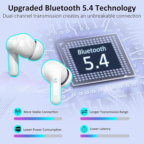 2026 Bluetooth Kopfhörer, 50Std Stereo Kopfhörer Kabellos Bluetooth 5.4, Tiefer Bass Wireless Earbud, 4 ENC Noise Cancelling Mic, USB-C in Ear Ohrhörer, IP-X7 Wasserdicht Headphone Sport Running Gym - 2