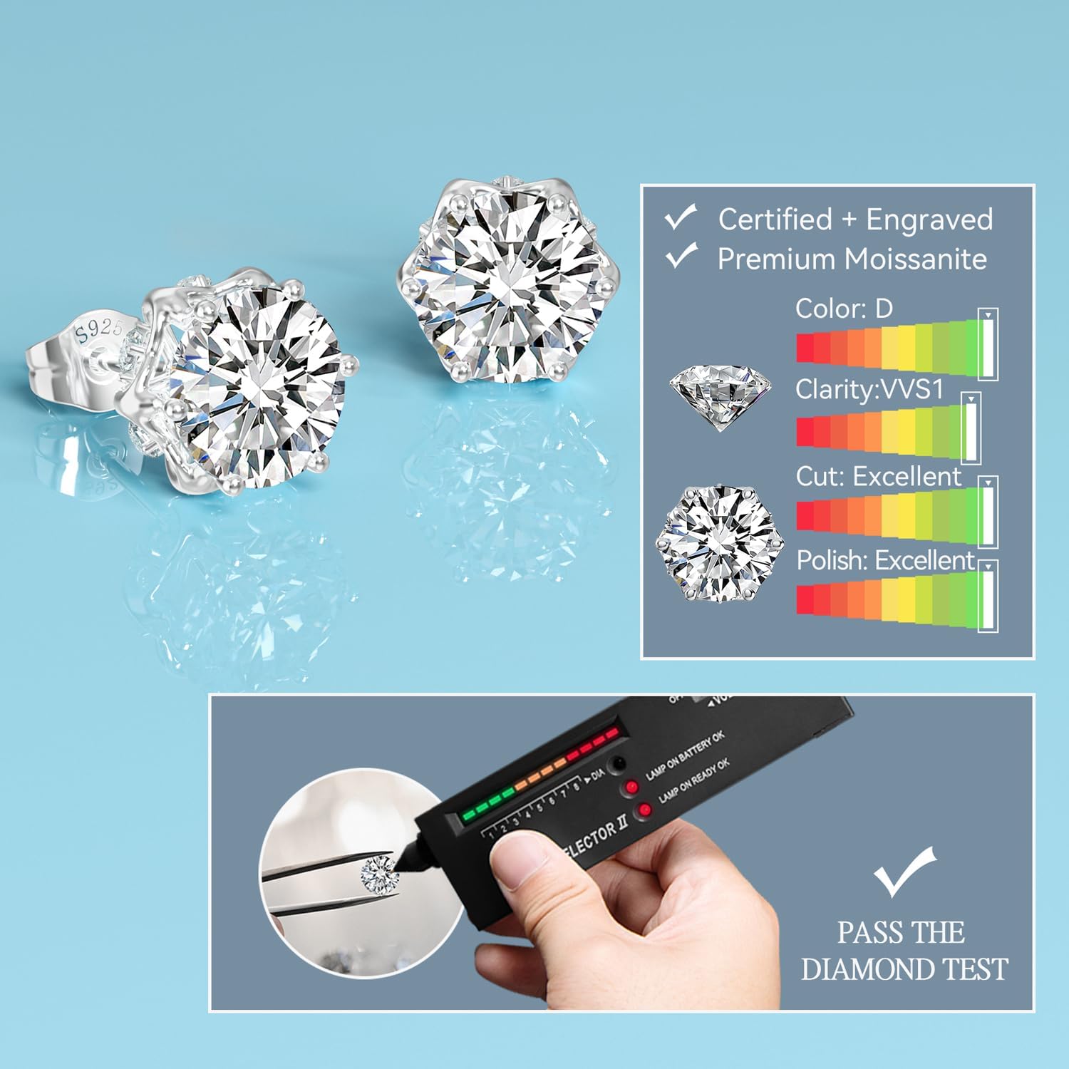 Moissanite Stud Earrings Heart Flower Cluster Earrings 925 Sterling Silver D Color VVS1 Round Cut Earrings Hypoallergenic Moissanite Jewelry Gift for Women and Men - Image 5