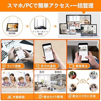 Amazon.co.jp: 【500万画素・センサー発光・双方向通話】BNT