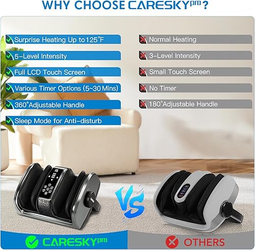 Miniatura 4 de Máquina masajeadora de pies Shiatsu para neuropatía y alivio del dolor, terapia de calor sorpresa, amasamiento profundo de 5 intensidades,