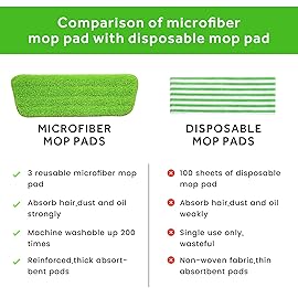 16.5 inch Mop Pads Refills, 3 Pack Microfiber Reusable Replacement Mop Pads Flat Replacements Heads for Wet Or Dry Floor Cleaning and Scrubbing, Green Cloth