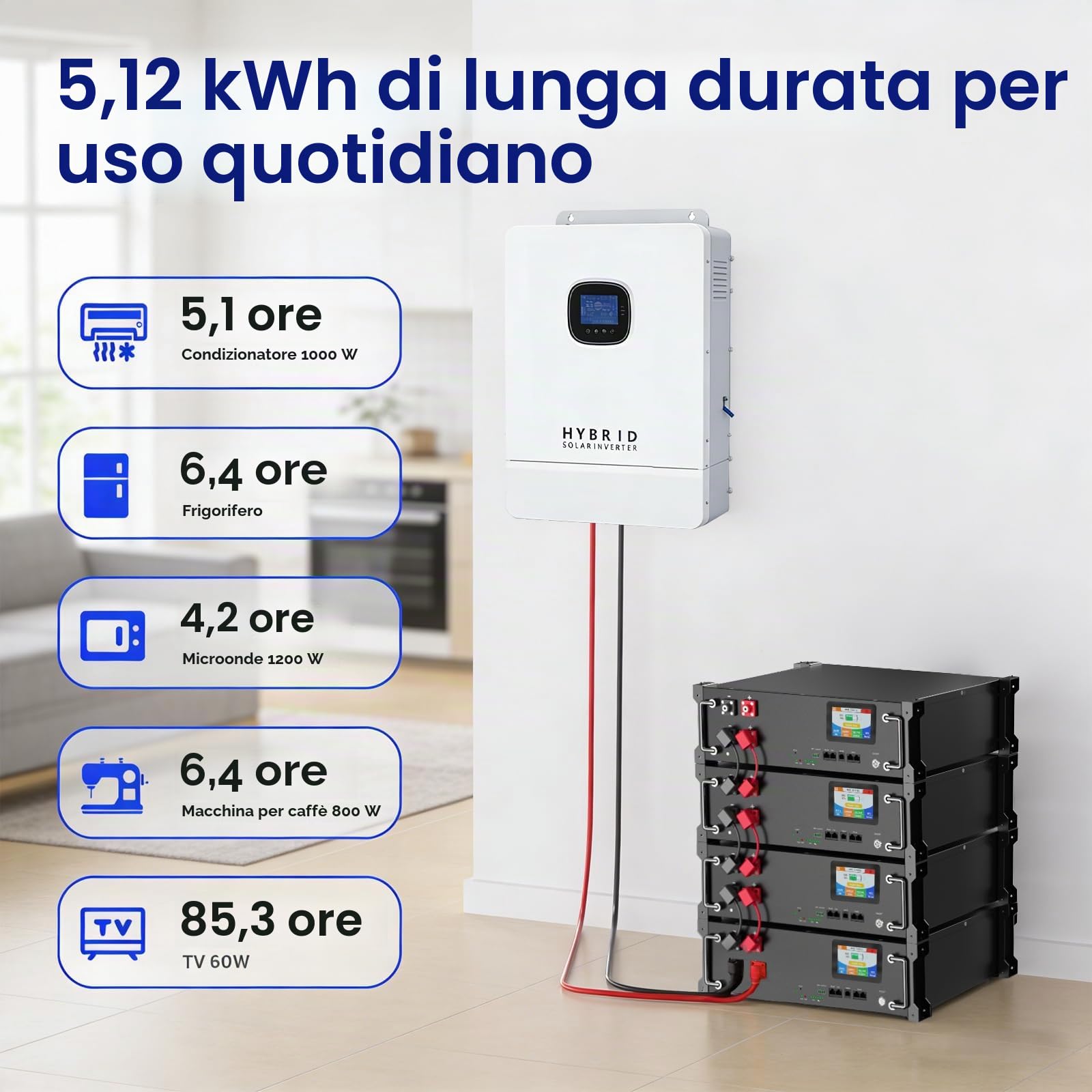 batteria al litio 48V 400Ah, batteria di accumulo LiFePO4 da 20kWh, connessione RS485 e CAN, Smart Display, per accumulo fotovoltaico, batteria off-grid, impianto solare, camper