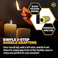 Vista 3 de Mann Lake Molde de vela "cono de emergencia