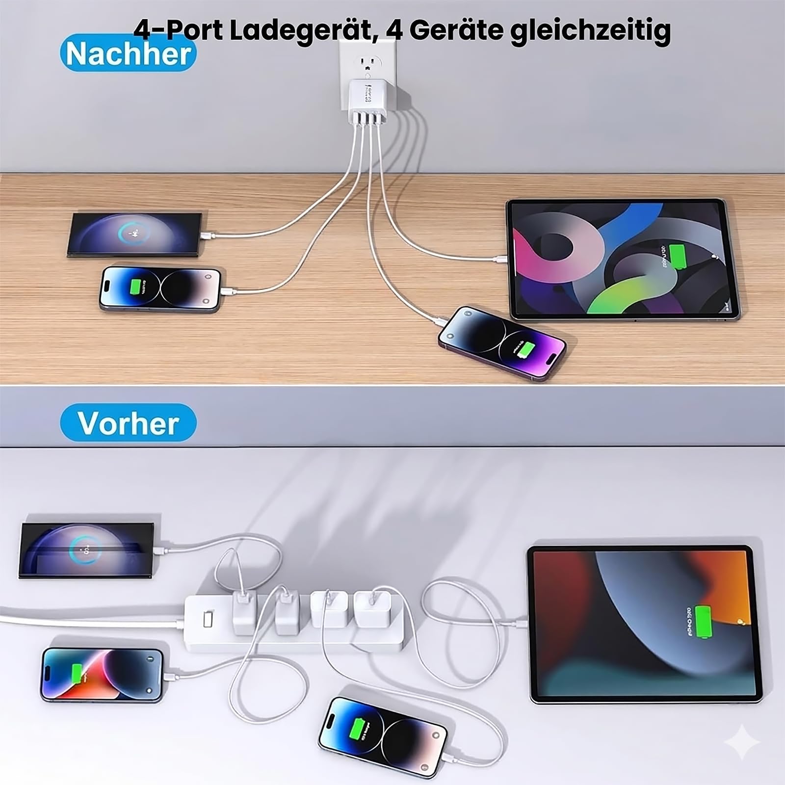 PD 3.0 Szybka ładowarka 120 W, 4 porty USB C z 2 USB-C i 2 USB-A, multizasilacz z ochroną bezpieczeństwa do iPhone'a 17/16/15Pro/Pro Max, Samsung Galaxy, iPada