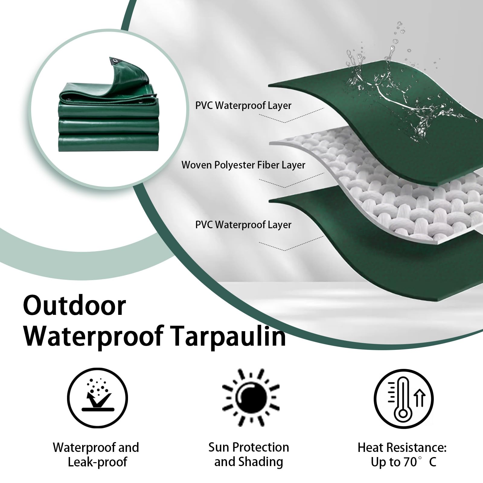 Telo impermeabile 420g/m², Telone Occhiellato, PVC | Resistenza allo strappo, Durevole, per Barche, Legno, Piscina, Mobili da giardino, Verde scuro 7×10m