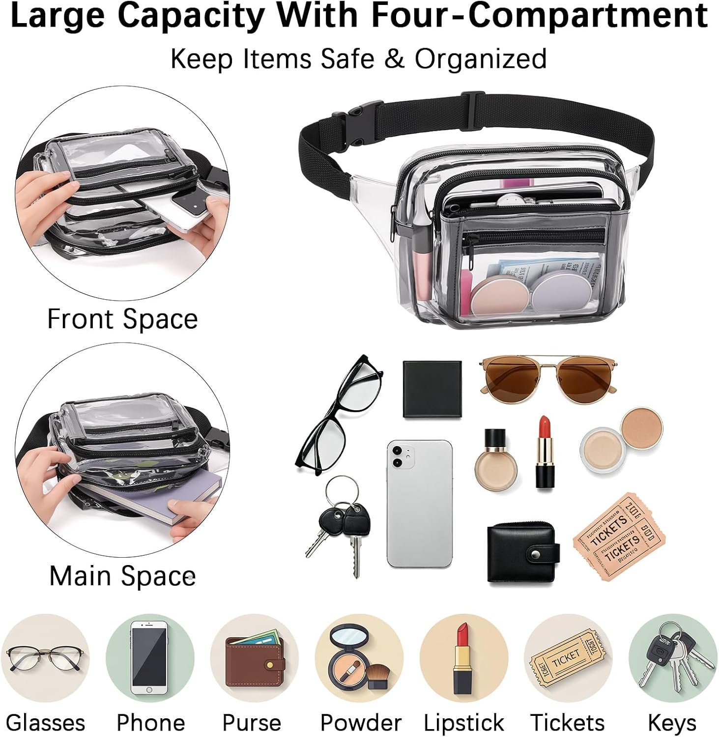 Clear Fanny Pack Stadium Approved Multi-purpose Waist Bag for Work,Travel & Sporting Event - Image 4