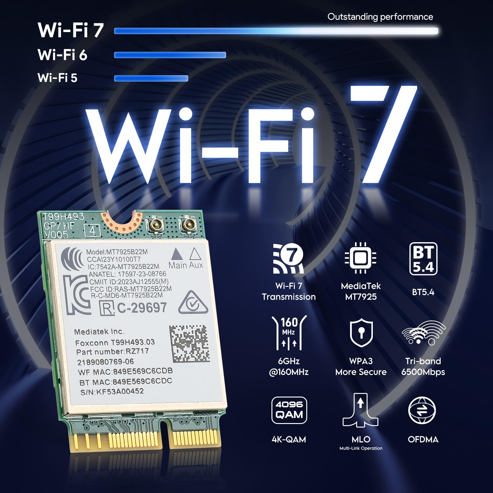 EDUP® Carte WiFi 7 BE6500 M.2 2230, Tri-Bande 6,5Gbit/s, BT 5.4 | Vitesse 6,5 Gbit/s tri-bande WiFi 7, Bluetooth 5.4, format M.2 2230 pour Intel/AMD, compatible Windows 11, Linux