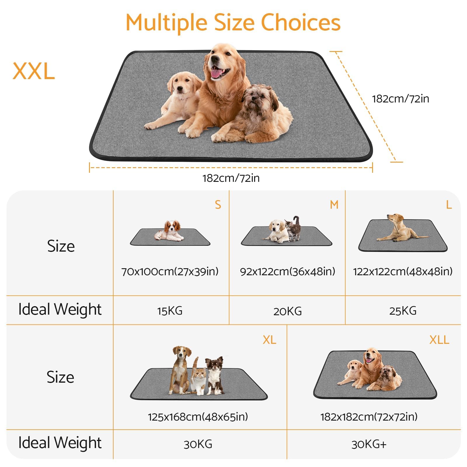 Maxetodo Traverse Lavabili per Cani da 182 x 182cm, Tappetini Assorbenti per Cani, Riutilizzabili, Antiscivolo, Tappeti per Addestramento Cuccioli, per Cani, Gatti e Animali Domestici Incontinui