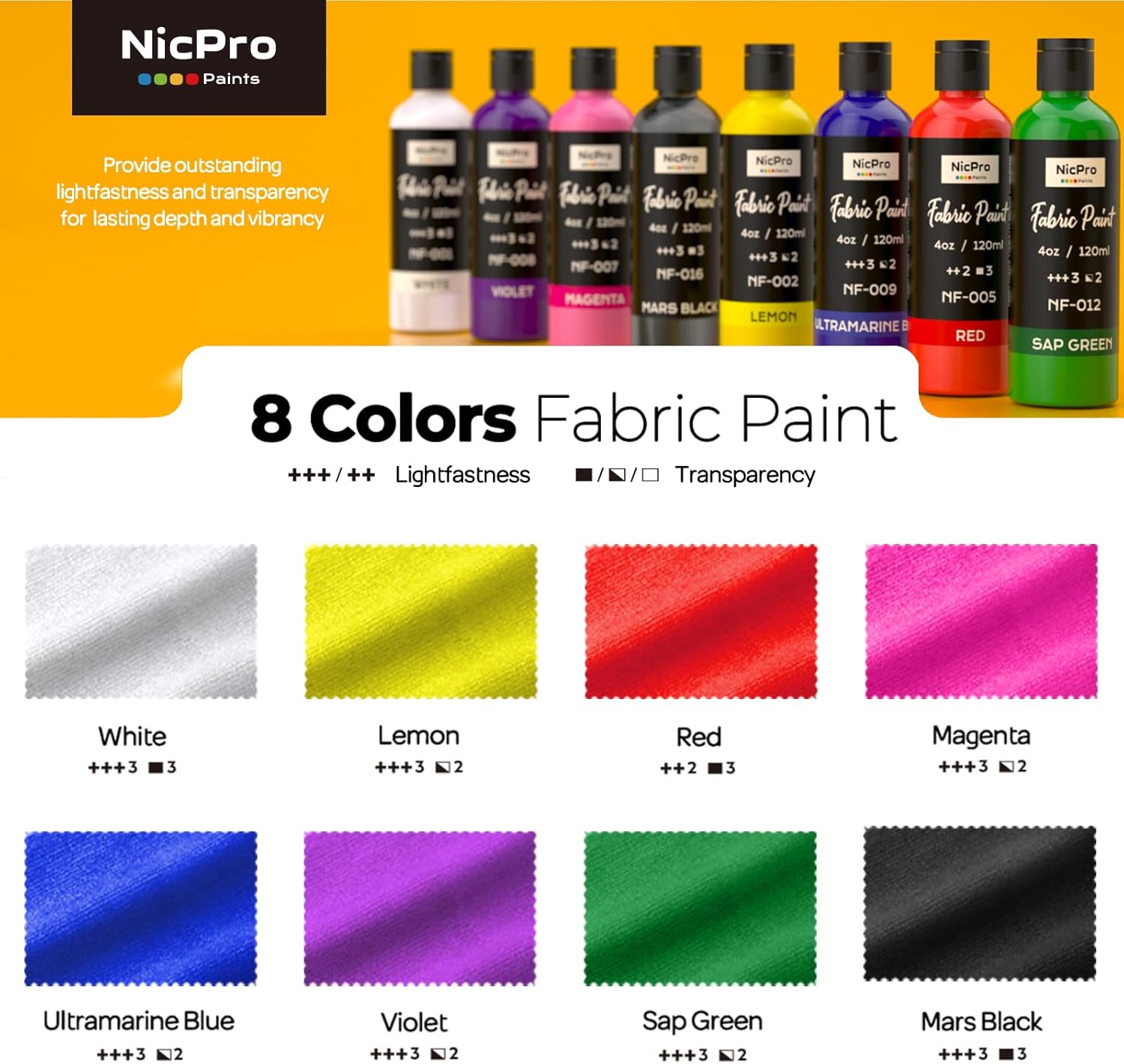Nicpro 8 Colors Permanent Fabric Paint 4 oz, 120 ml Soft F