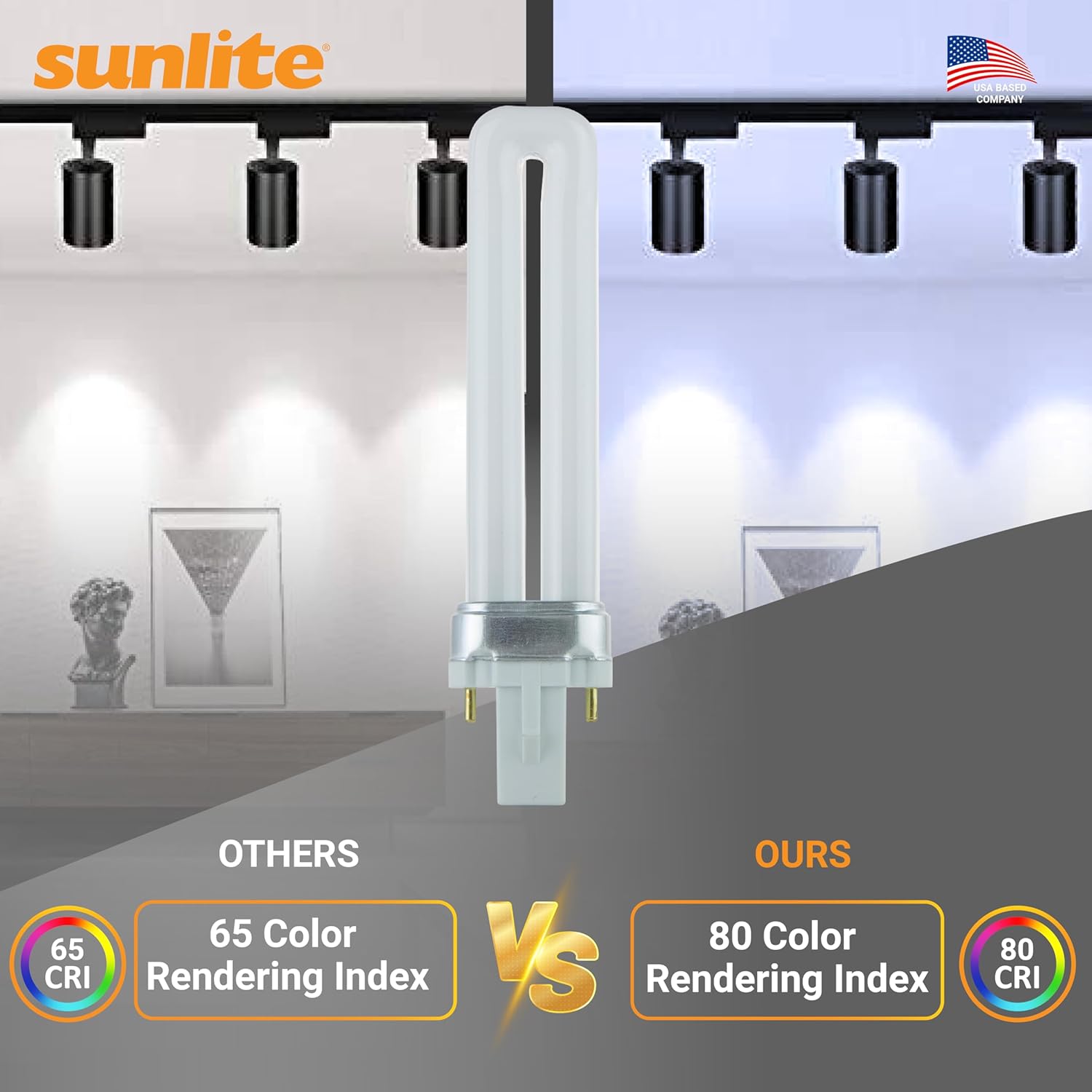 Sunlite PL13/SP50K Compact Fluorescent Single U-Shaped Twin Tube Light Bulb, 13 Watts, 120 Volts, 720 Lumens, 2-Pin GX23 Base, 5000K Daylight, 10 Pack