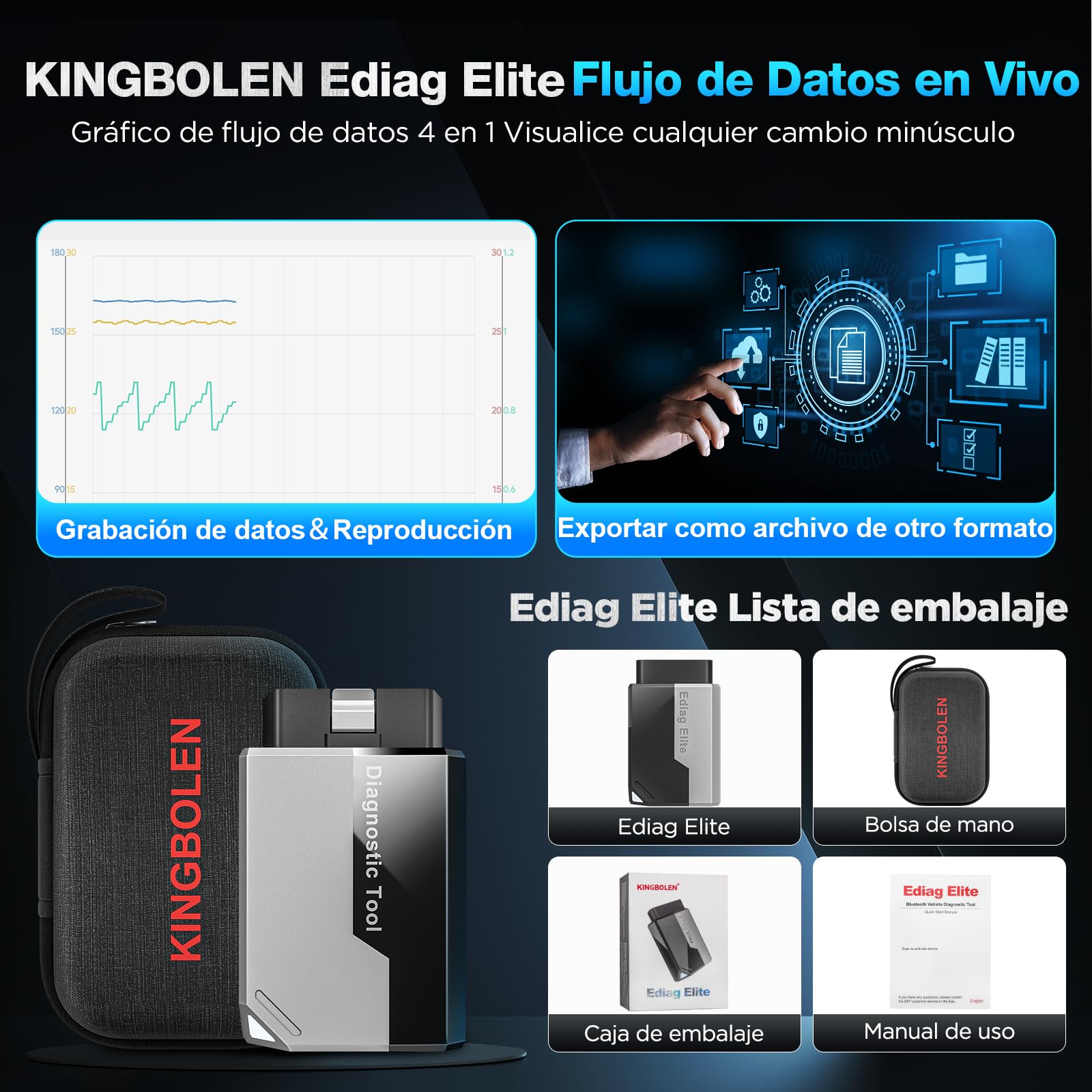KINGBOLEN EDIAG Elite OBD2 Diagnosis, Bluetooth Diagnosis Coche Multimarca,Diagnóstico de Todos los Sistemas, 15+ Servicios Reset, Prueba Activa, para Android & iPhone, Actualizaciones gratuitas