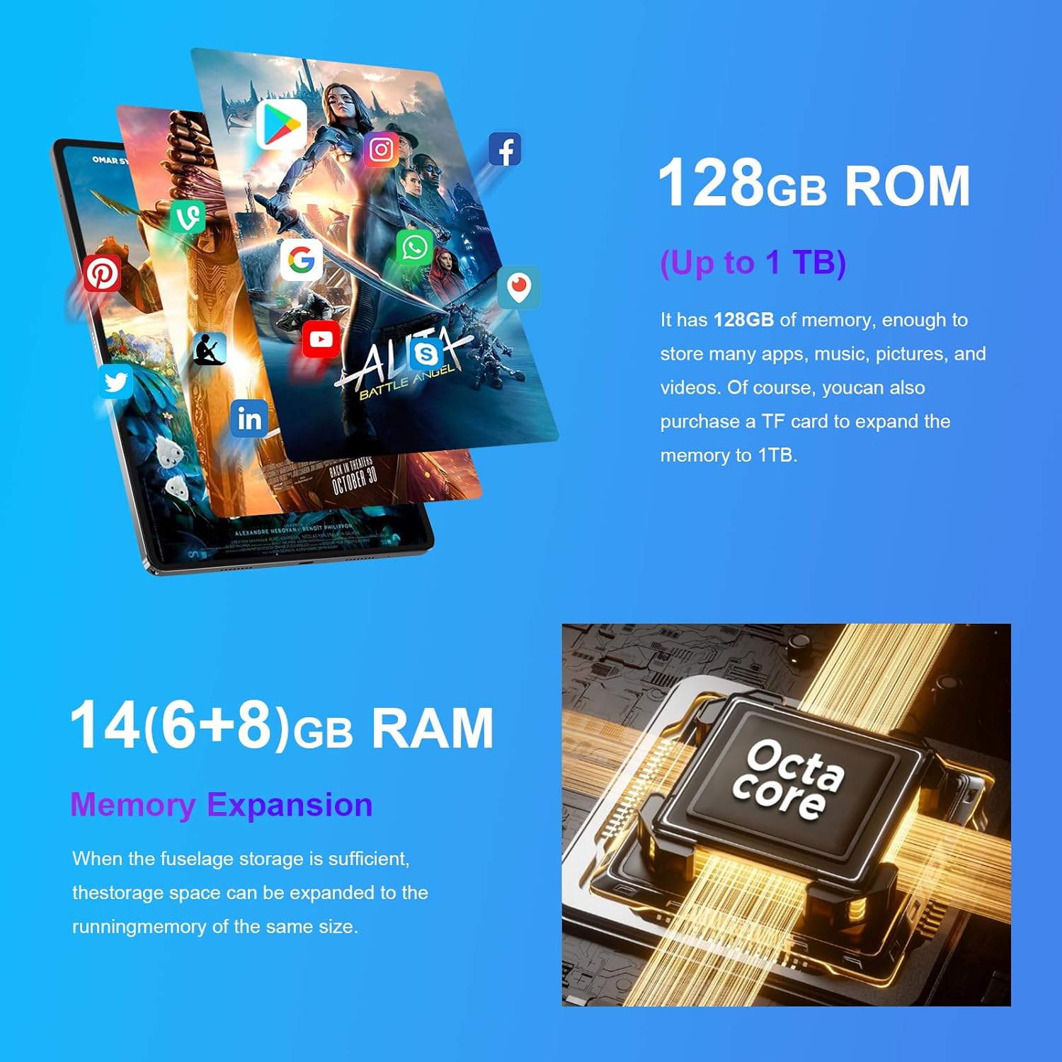 CWOWDEFU P25L Tablet showing 128GB ROM and 14GB RAM with expansion options