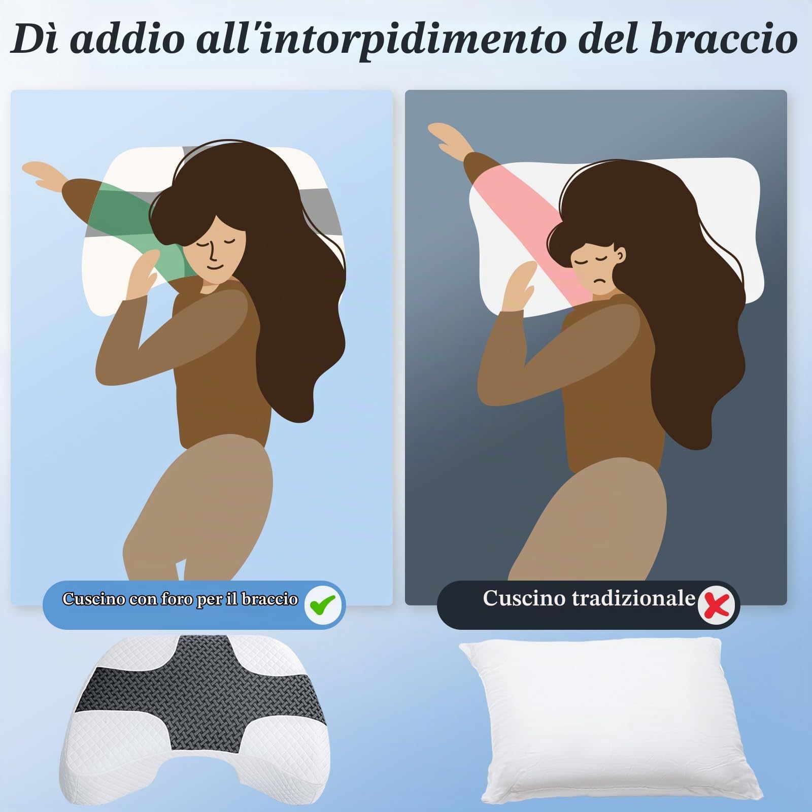 SAHEYER Cuscino Braccioli in memory foam, Cuscino Ergonomico per il sonno laterale, Cuscino Ortopedico Cervicale adatto per dormire in posizione laterale, supina o prona, Nero