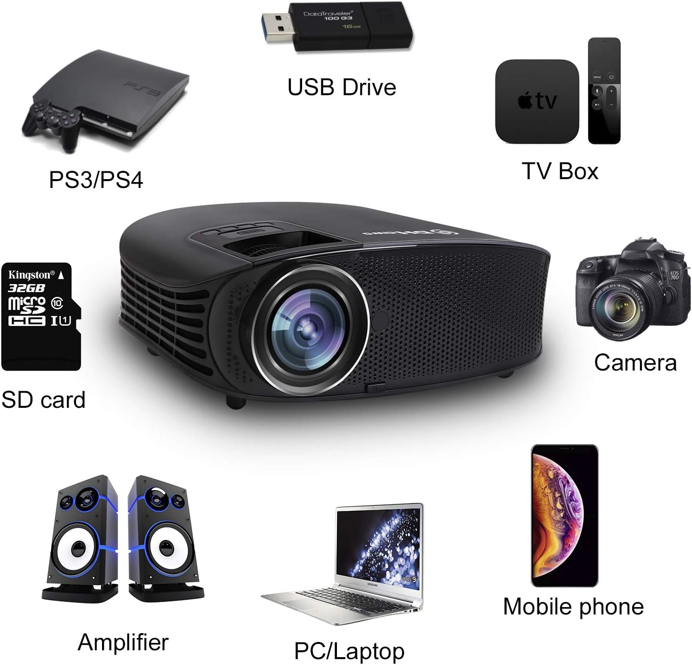 🛒 Flаѕh Sаlе Video Projector,DHAWS 3800LM 1080P Full HD HDMI Office Projector for Laptop Business PowerPoint Presentation and Home Theater (with PPT clicker) Bеѕt Cуbеr Mоndау 🔥 Video Projector,DHAWS 3800LM 1080P Full HD HDMI Office Projector for Laptop Business PowerPoint Presentation and Home Theater (with PPT clicker)