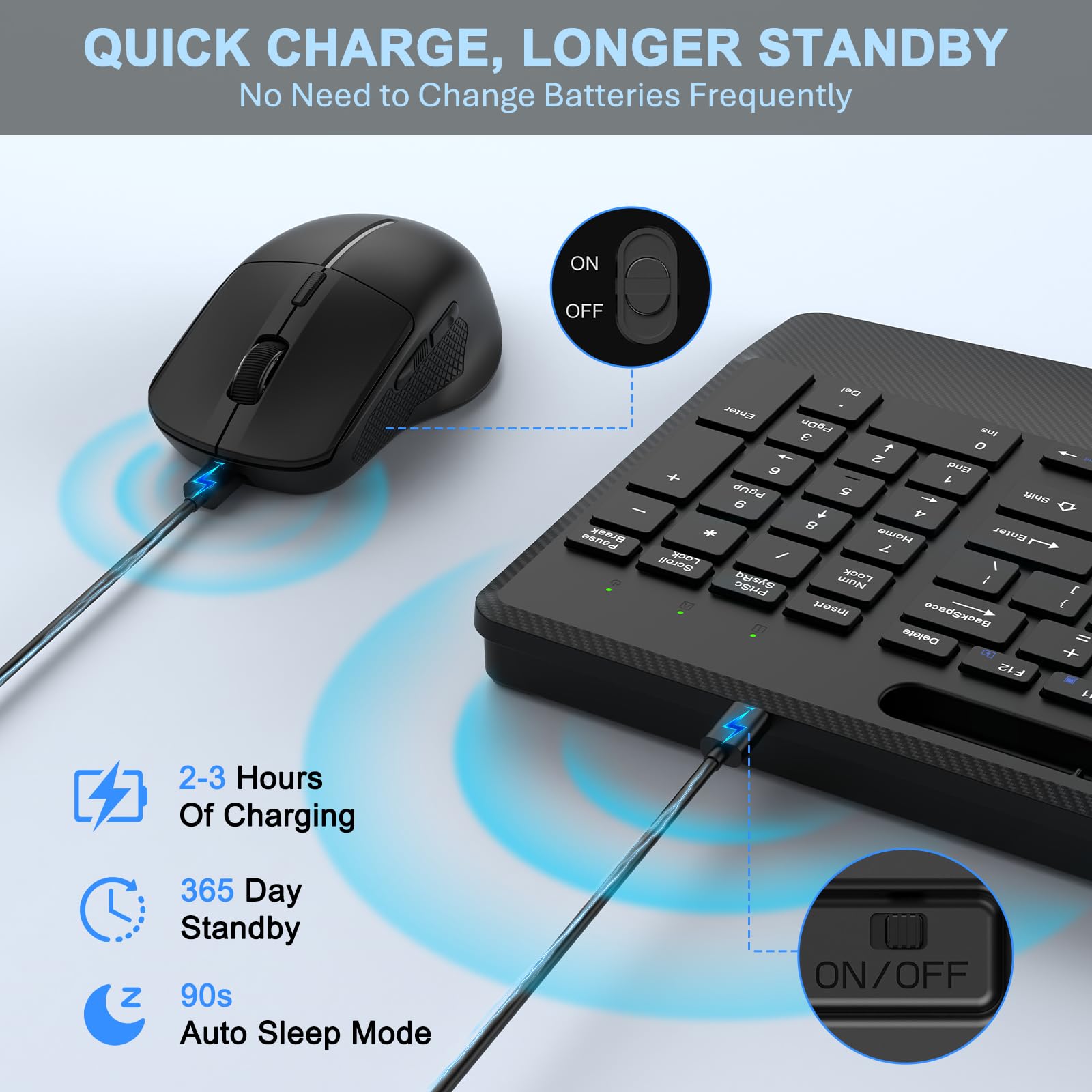 Cicha bezprzewodowa kombinacja klawiatury i myszy, ergonomiczna podpórka pod nadgarstek i uchwyt na tablet na telefon, adapter USB-C w zestawie, zestaw bezprzewodowy 2,4 G bez opóźnień do systemu