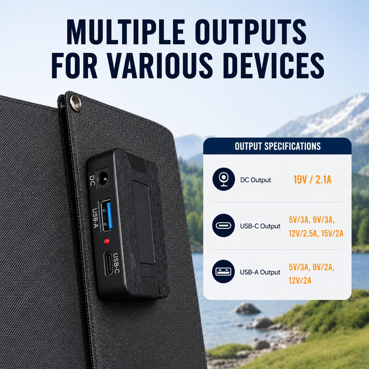 Elfcam – Panel solar plegable ETFE IP65 de 40 W con salidas DC USB-C USB-A, cargador solar portátil para batería externa, camping, furgoneta, senderismo y viaje