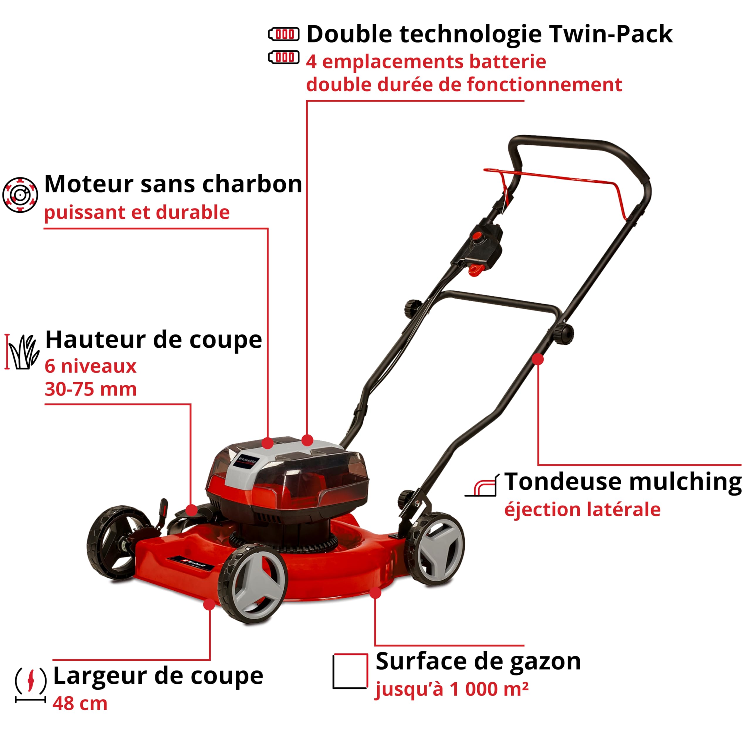 Einhell Tondeuse à Gazon sans Fil GE-CM 36/48 Li M-Solo
