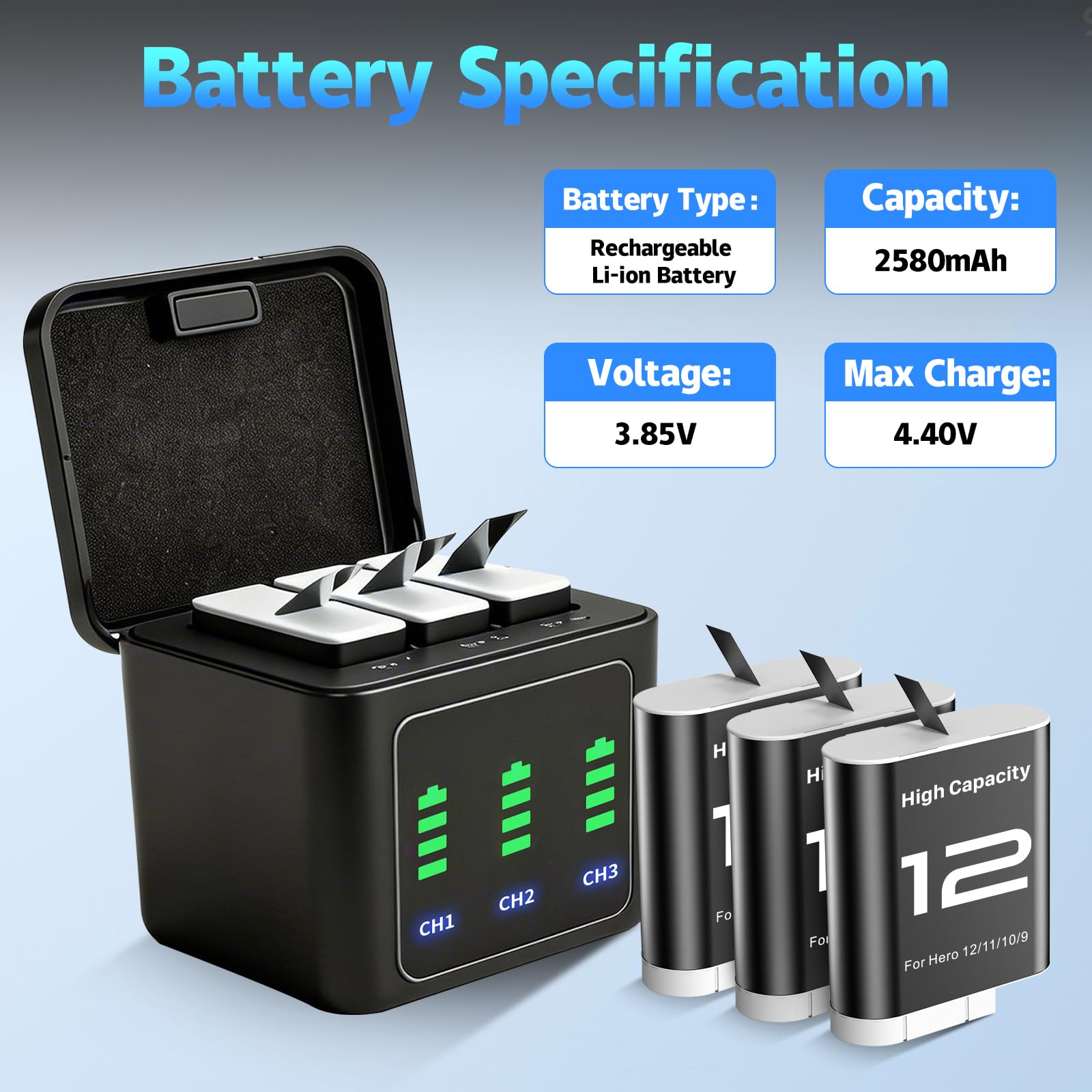 3-Stück Hero 12 Akku Ladegerät Kit 2580mAh, Type-C LED Dreikanal Ladestation + Displayschutzfolie, kompatibel mit GoPro Hero12/11/10/9 Black Enduro (3 Akkus + Ladegerät + Displayschutzfolie)