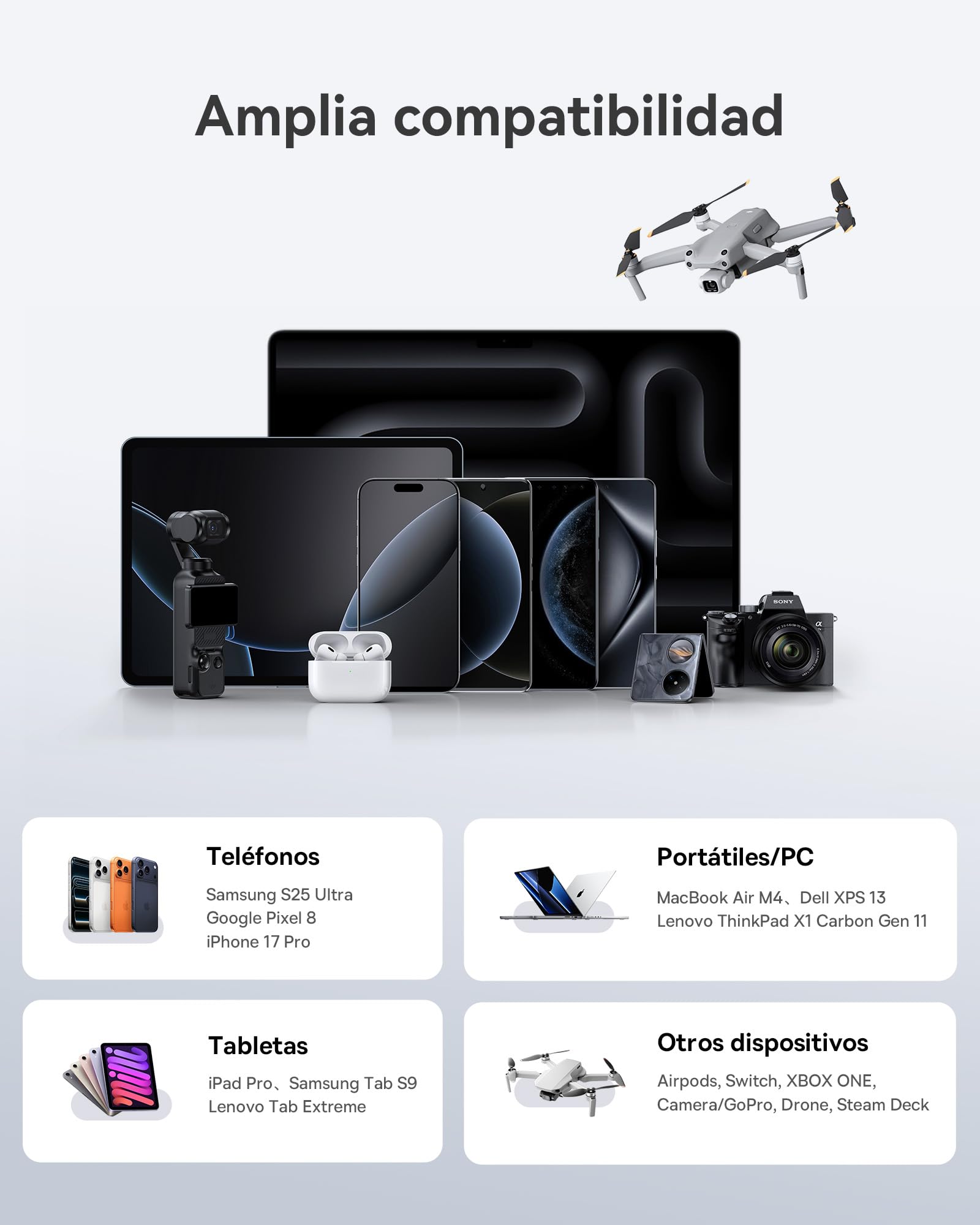 Baseus Cargador USB C 120W, Estación de Carga Rápida con 6 Puertos, para iPhone 17/16/15 Serie, MacBook Air, Galaxy, iPad, und Mehr