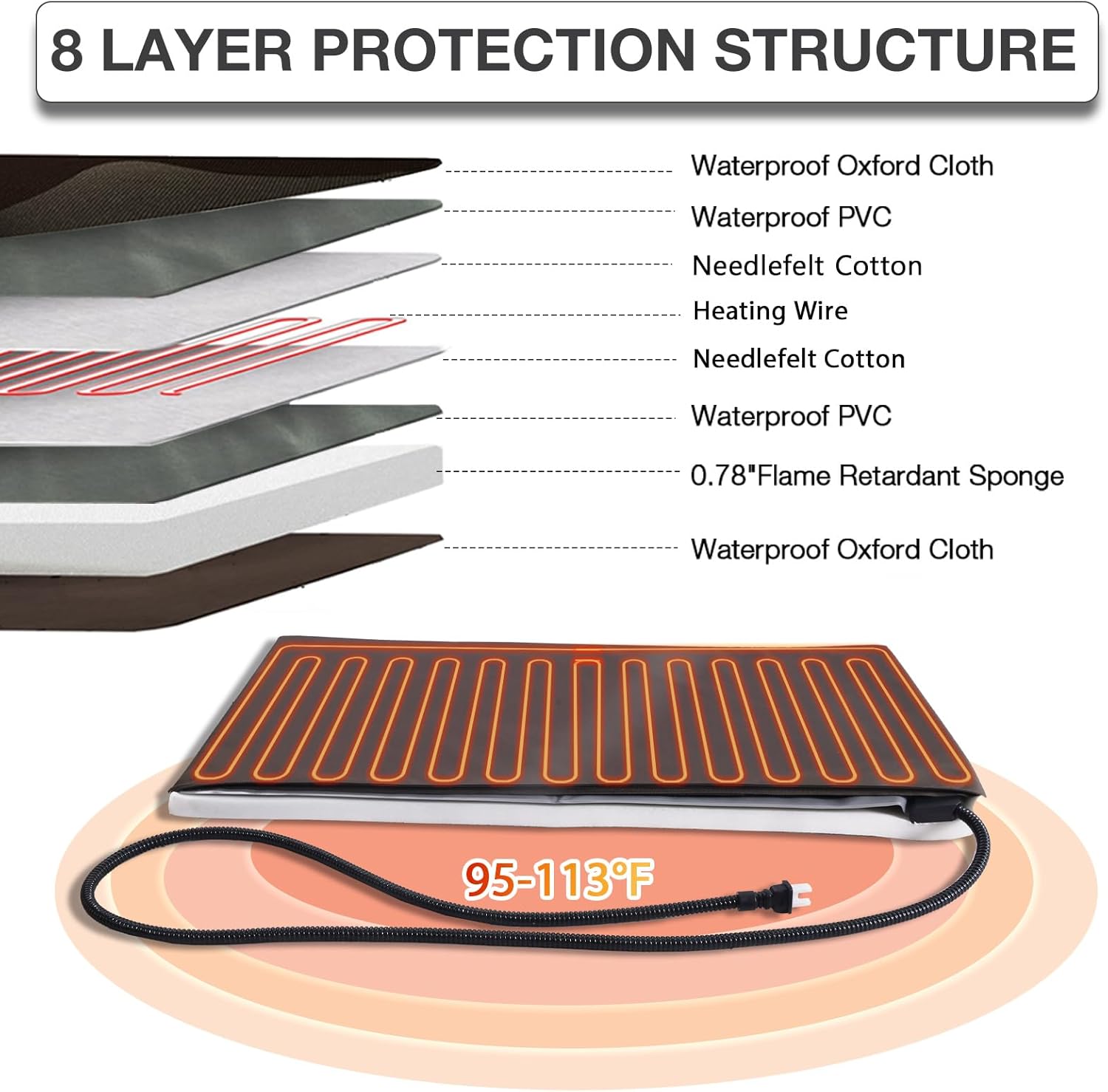 33.3’’ Heated Outdoor Dog House Weatherproof Insulated Dog Kennel with Metal Frame, Dog Shelter with Heating Pad, 6-Sided Insulated Liner and PVC Door Curtain for Winter (Brown)