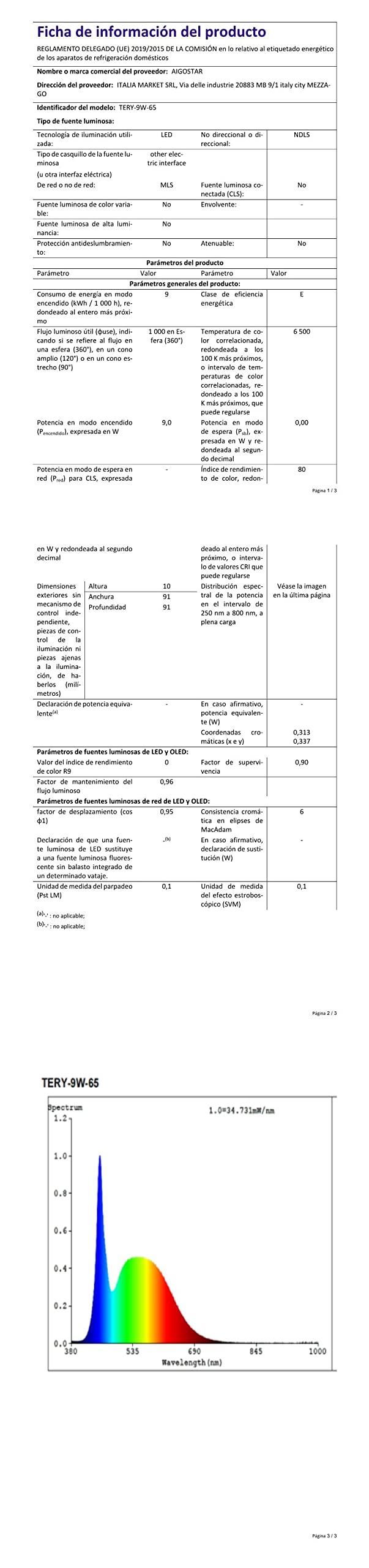 Aigostar Faretti da incasso per cartongesso, 9 W Equivalenti a 72 W, Alta luminosità, Integrati ultrasottile lampada da soffitto, Luce bianca fredda 6500K, 230V, Ф118-128mm (6 Confezione)