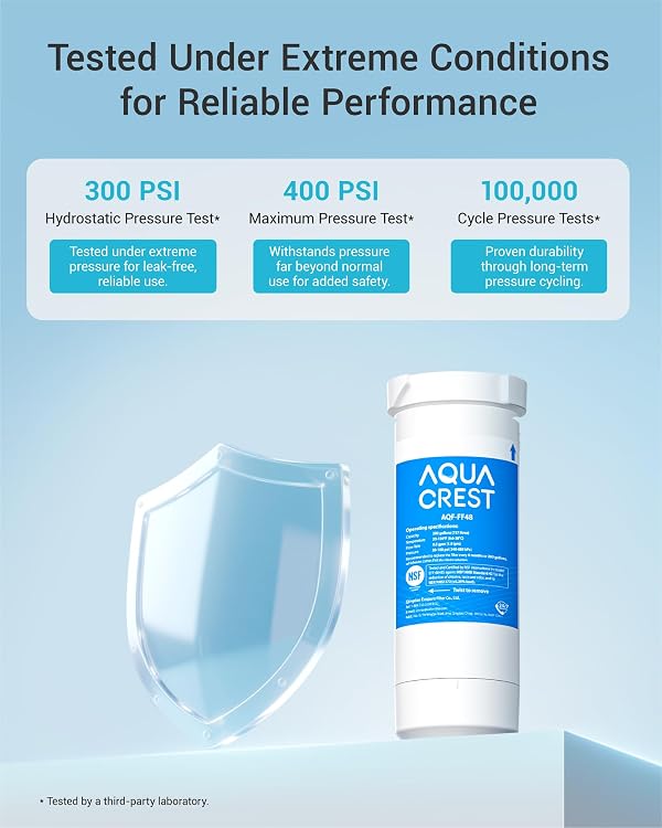 Aqua Crest XWF Water Filter Replacement for GE® WR17X30702, 3 Pack No chip by AQUA CREST - Used condition - Image 6