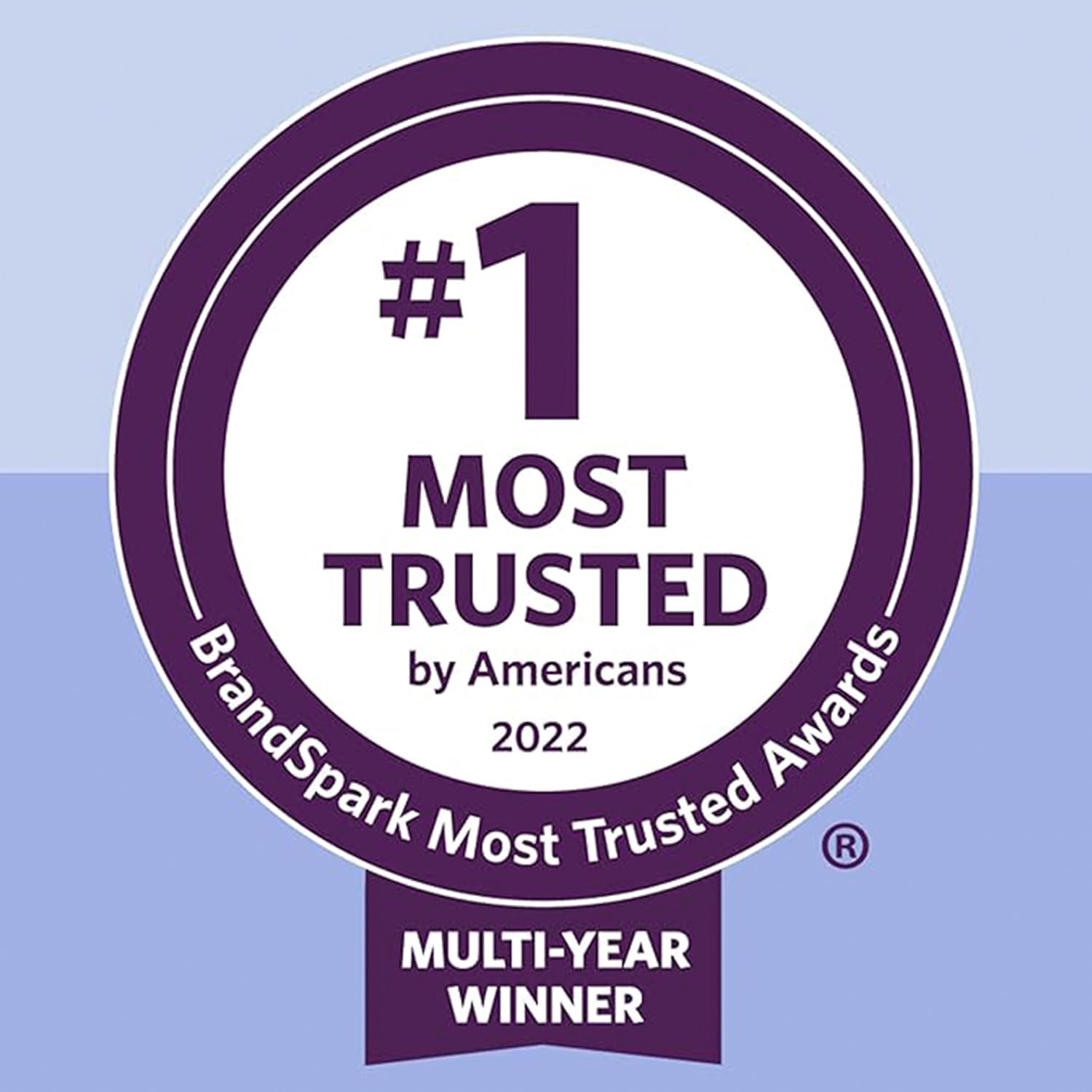 Coppertone Every Tone Sunscreen Lotion SPF 50 for Face and Body (7 Fl Oz) + Every Tone Invisible Finish Sunscreen Face Lotion SPF 55 (2 Fl Oz), Blends in Clear on All Skin Tones