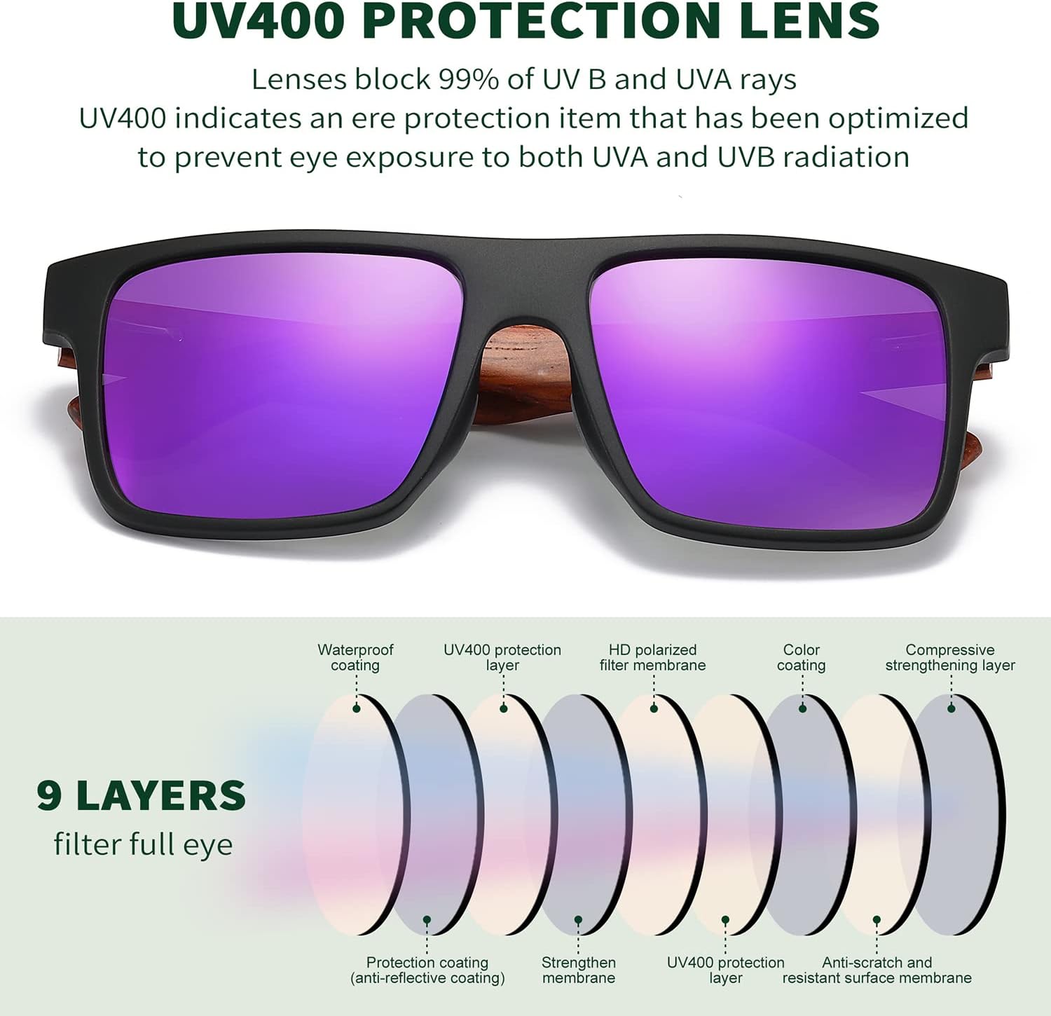 DUBERY Wood Frame Square Polarized Sunglasses for Men Women UV400 Protection Wooden Sun Glasses D833 - Image 4