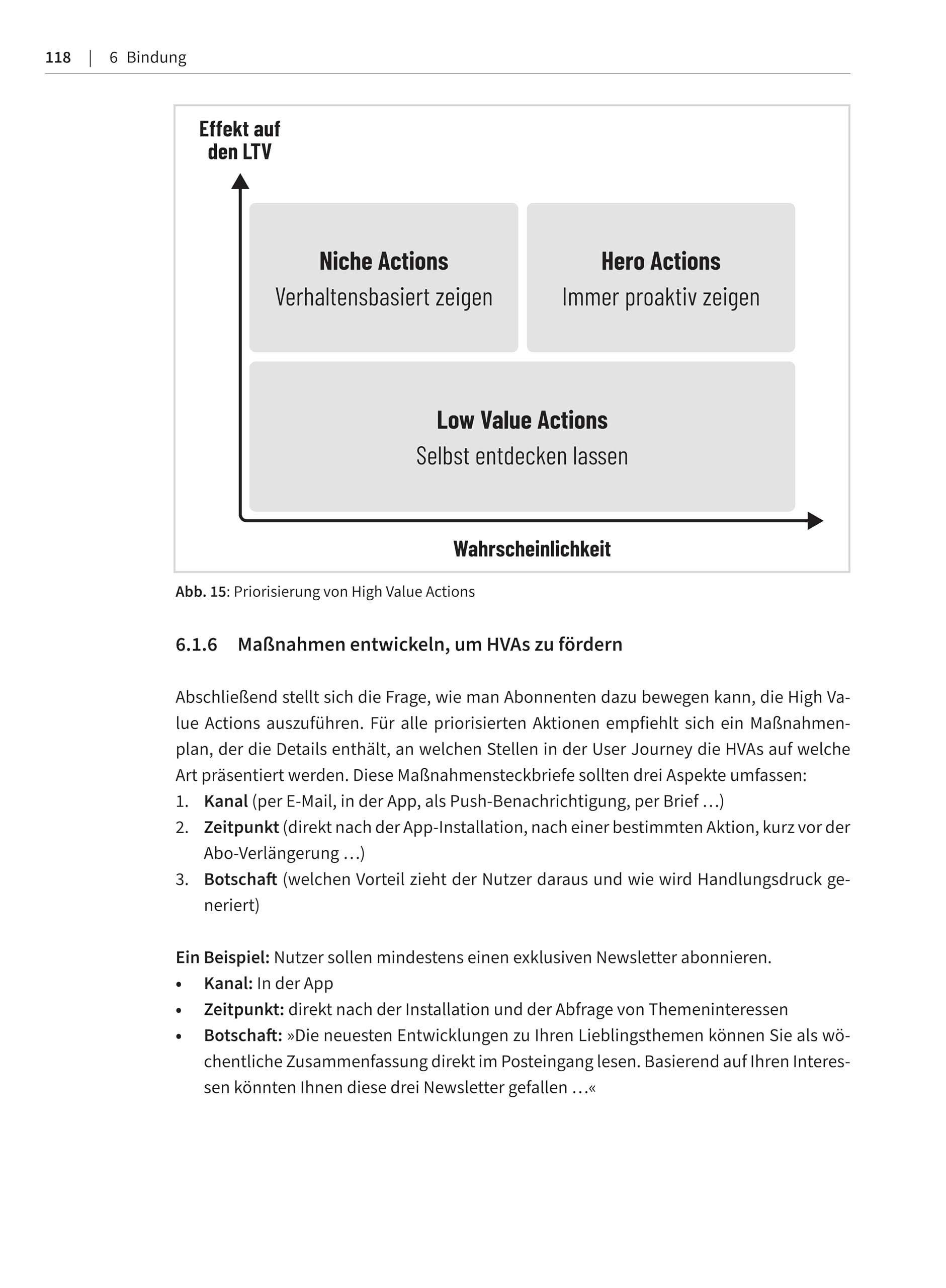 Subscribe Now!: Das Playbook für erfolgreiche Abo-Modelle: Mit Wachstumsstrategien und Best Practices von 50 führenden Unternehmen. Akquise, Bindung ... gezielt steuern (Haufe Fachbuch)
