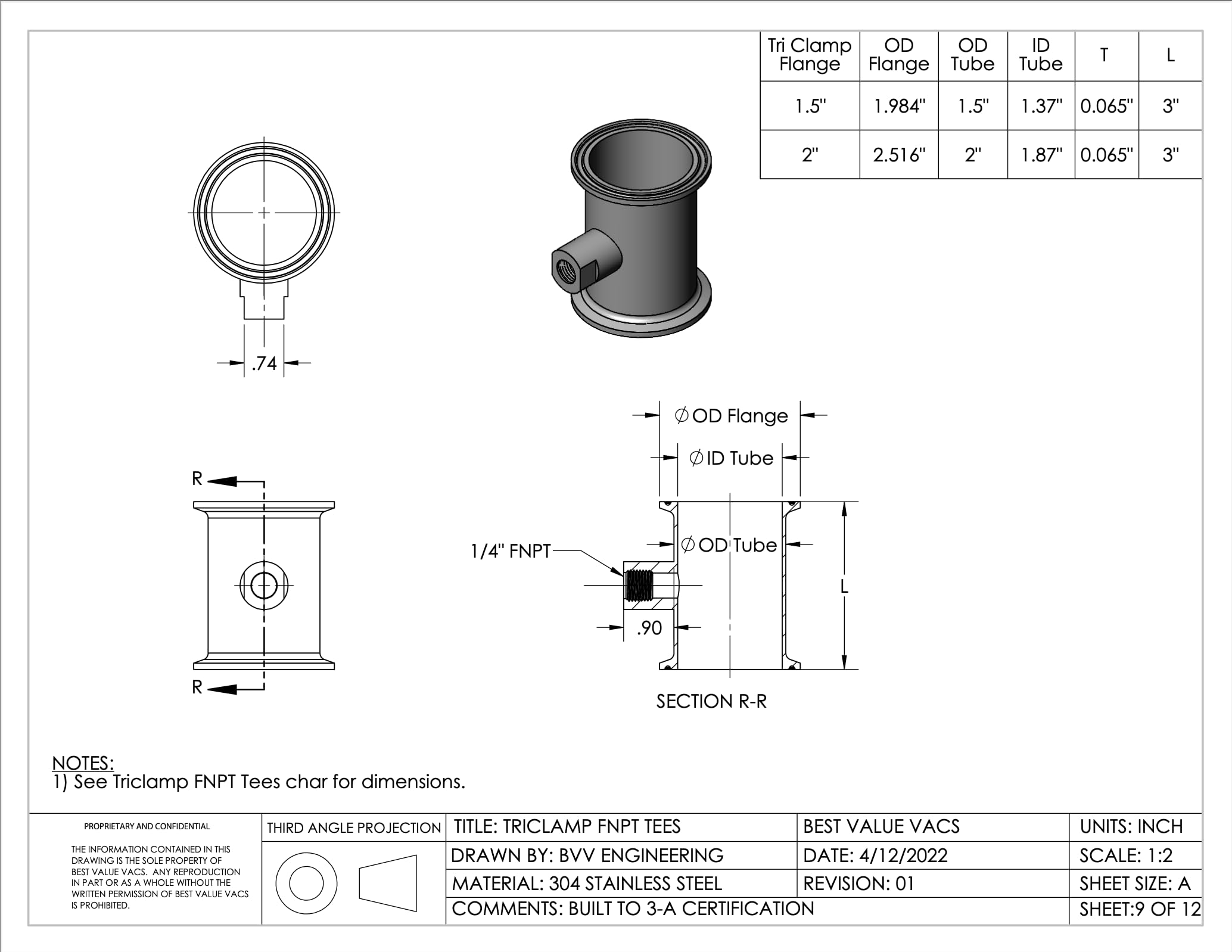 DONTPANIC TYPE-03 BUSINESS ＋1.5 CBTONE 5 Pack 1.5'' Tri-Clamp Stainless Steel 304 Single Pin