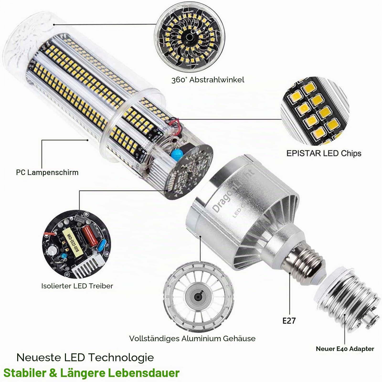 DragonLight 80W Superhelle Mais Licht LED Glühbirne(Ersetzt 600Watt) - E27 LED Lampe mit E40 Adapter - 5000K Kaltweiß 9600 Lumens für Großes Gebiet Beleuchtung - Garage Lagerhaus Werkstatt Fabrik Hof