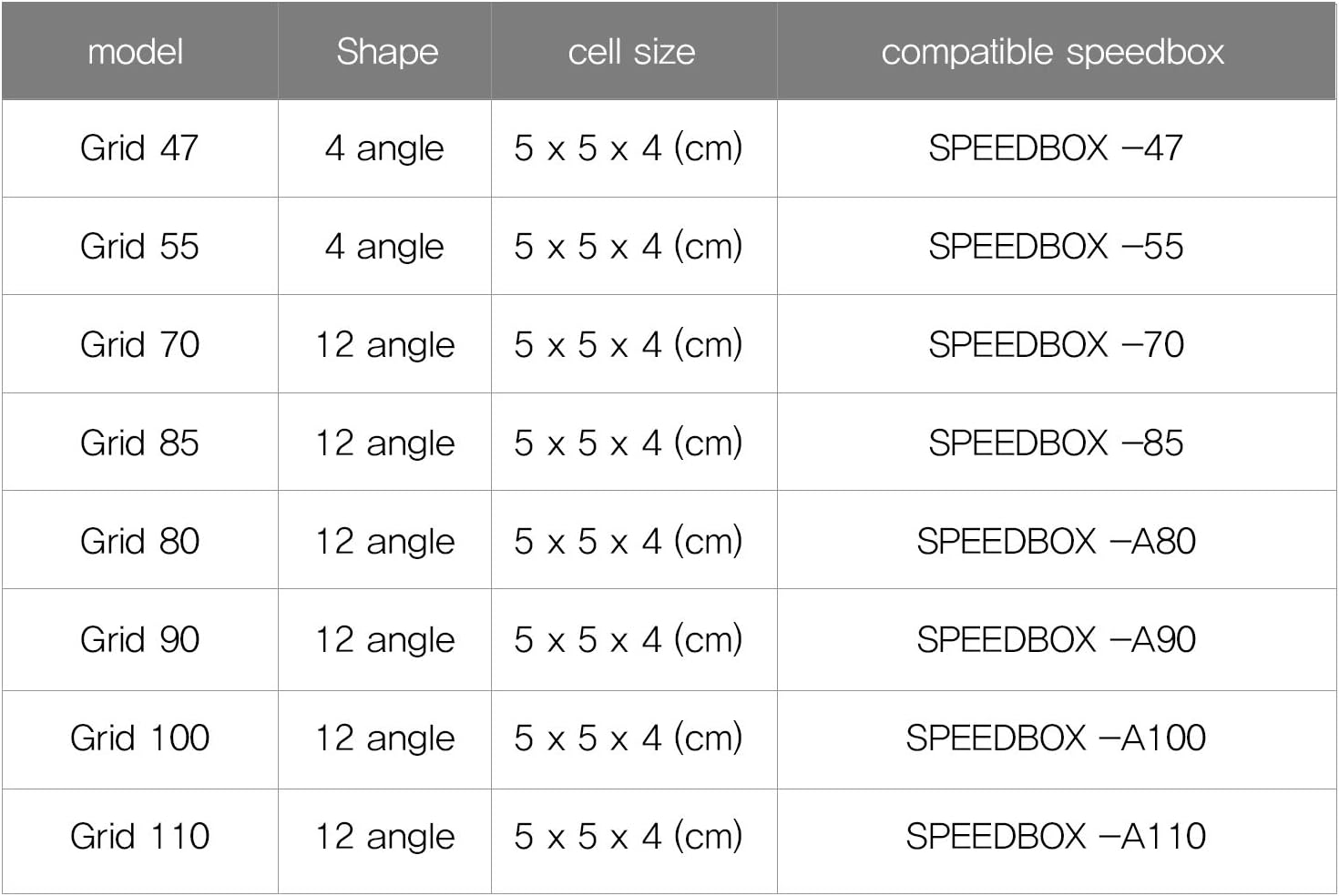 値引き可 SMDV SMDV SPEEDBOX-47 スチールロッド SPEEDBOX-50 スチール