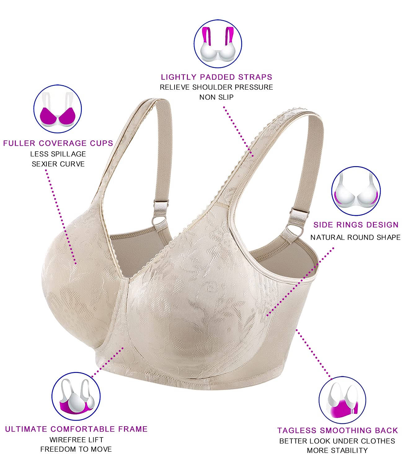 Wirarpa - Reggiseno da donna, comodo e morbido, senza fili, copertura completa, non imbottito, taglie forti, W-beige-confezione da 1, 5G