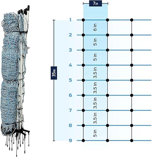 Miniatura 2 de Starkline Red eléctrica multiusos (42 pulgadas x 82 pies) para ovejas, cabras, jardines, perros, colmenas y más, en patios traseros, granjas o