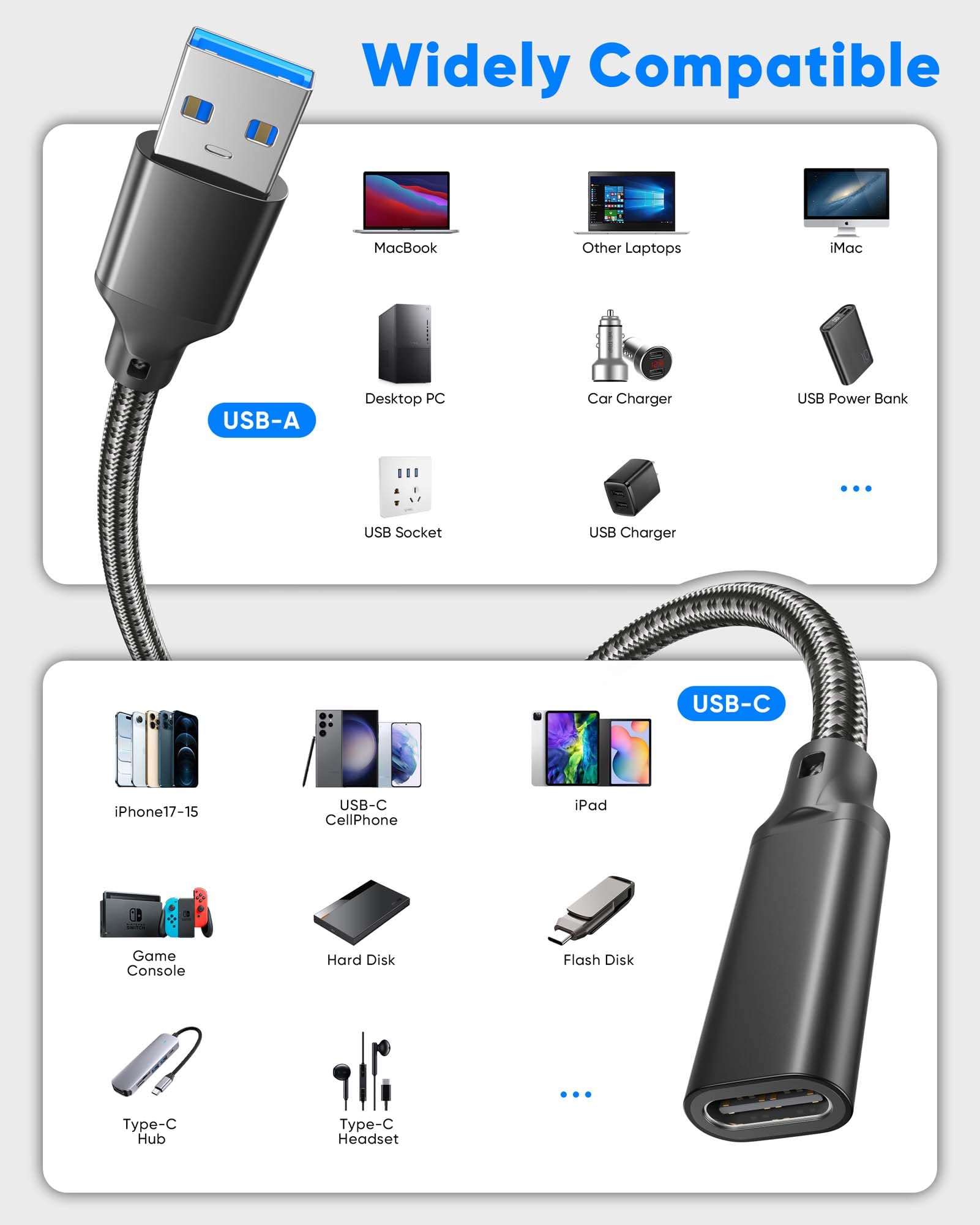 Cable USB C hembra a USB macho de 5 pies, cable de extensión USB A a USB C de 10 Gbps, transferencia de datos USB 3.2 GEN 2, carga segura de 60 W, cable adaptador USB A a C para laptop USB